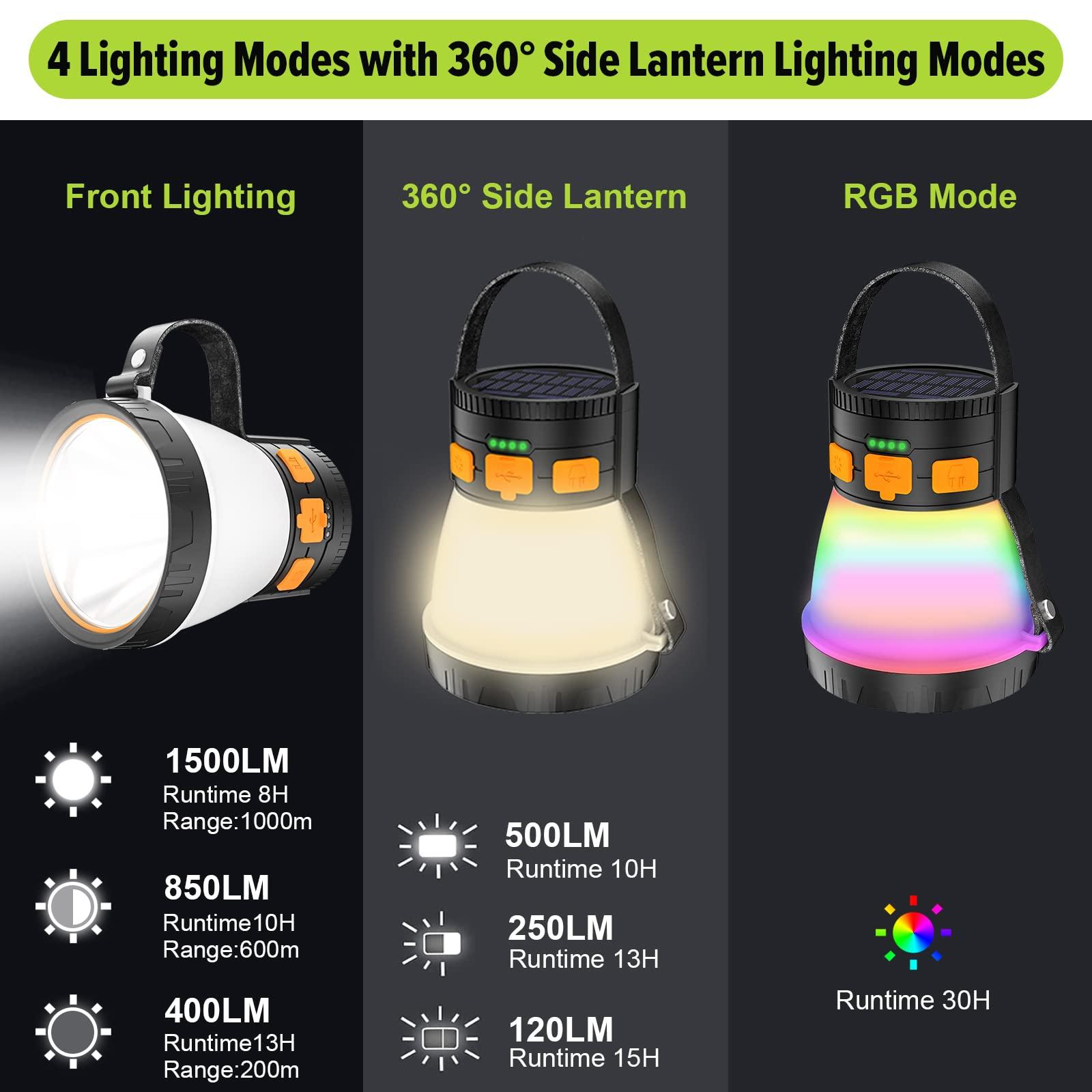 LED Camping Lantern, 1500 Lumens Camping Lantern Rechargeable with Solar Panel Charging, Waterproof, 8 Light Modes, 7500mAh Power Bank, Camping Flashlight for Hurricane Emergency, Hiking, Outdoor - Image 4