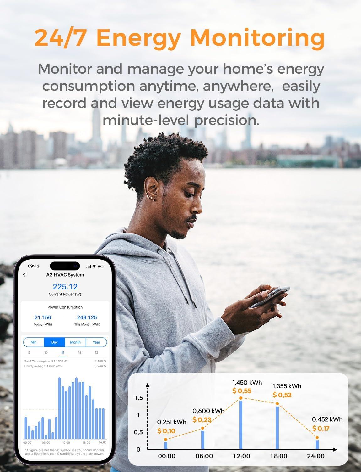 Smart Home Energy Monitor Supports Home Assistant, Real-Time Accurate Energy Consumption Tracking, Electricity Usage Monitor with 16x60A Circuit Sensors, 36-Month History, Solar Metering, 2.4G - Image 5