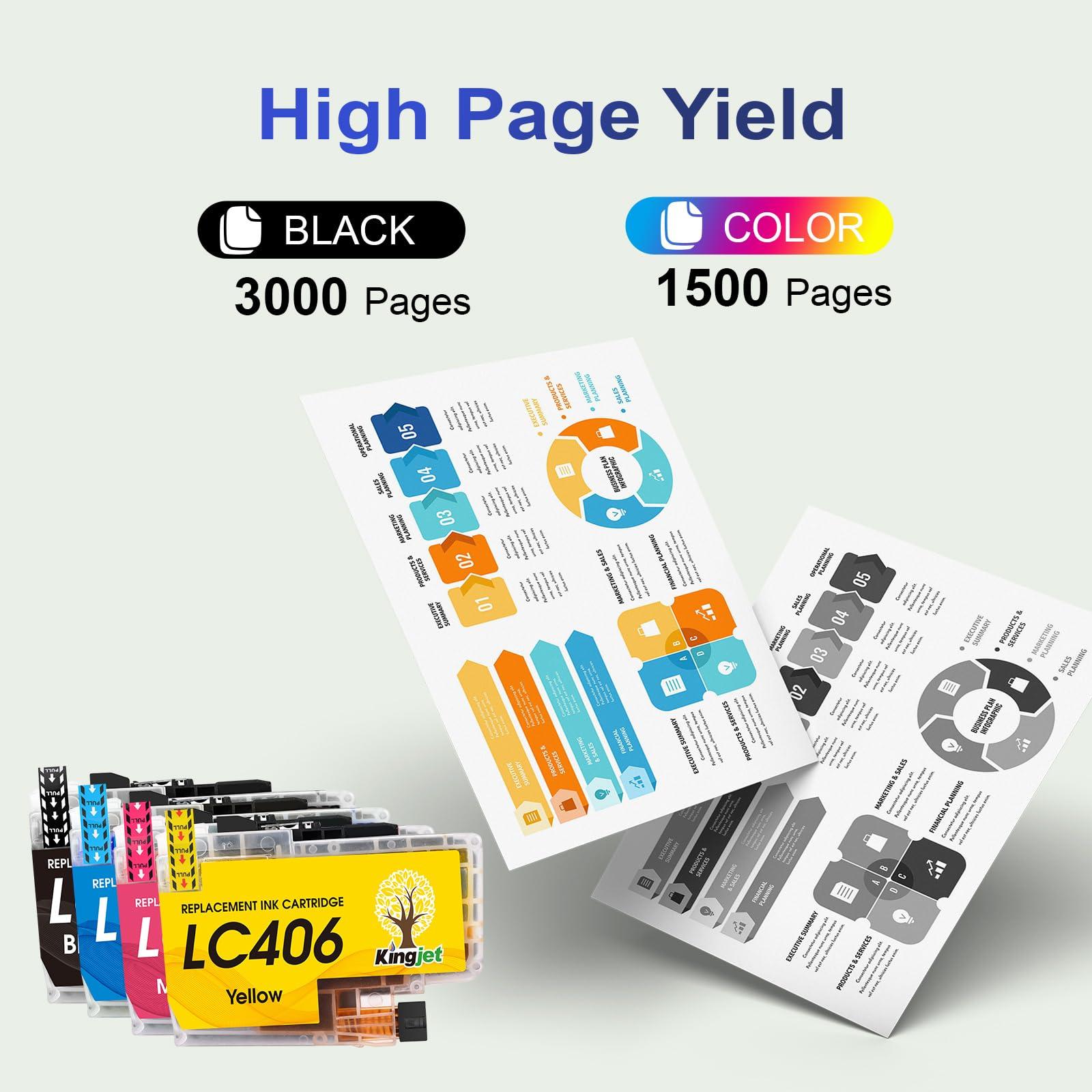 LC406 Ink Cartridges Replacement for Brother LC406 Ink Cartridges LC406XL LC 406 XL Compatible with Brother MFC-J4335DW MFC-J4345DW MFC-J4535DW MFC-J5855DW Printer,4 Pack - Image 3