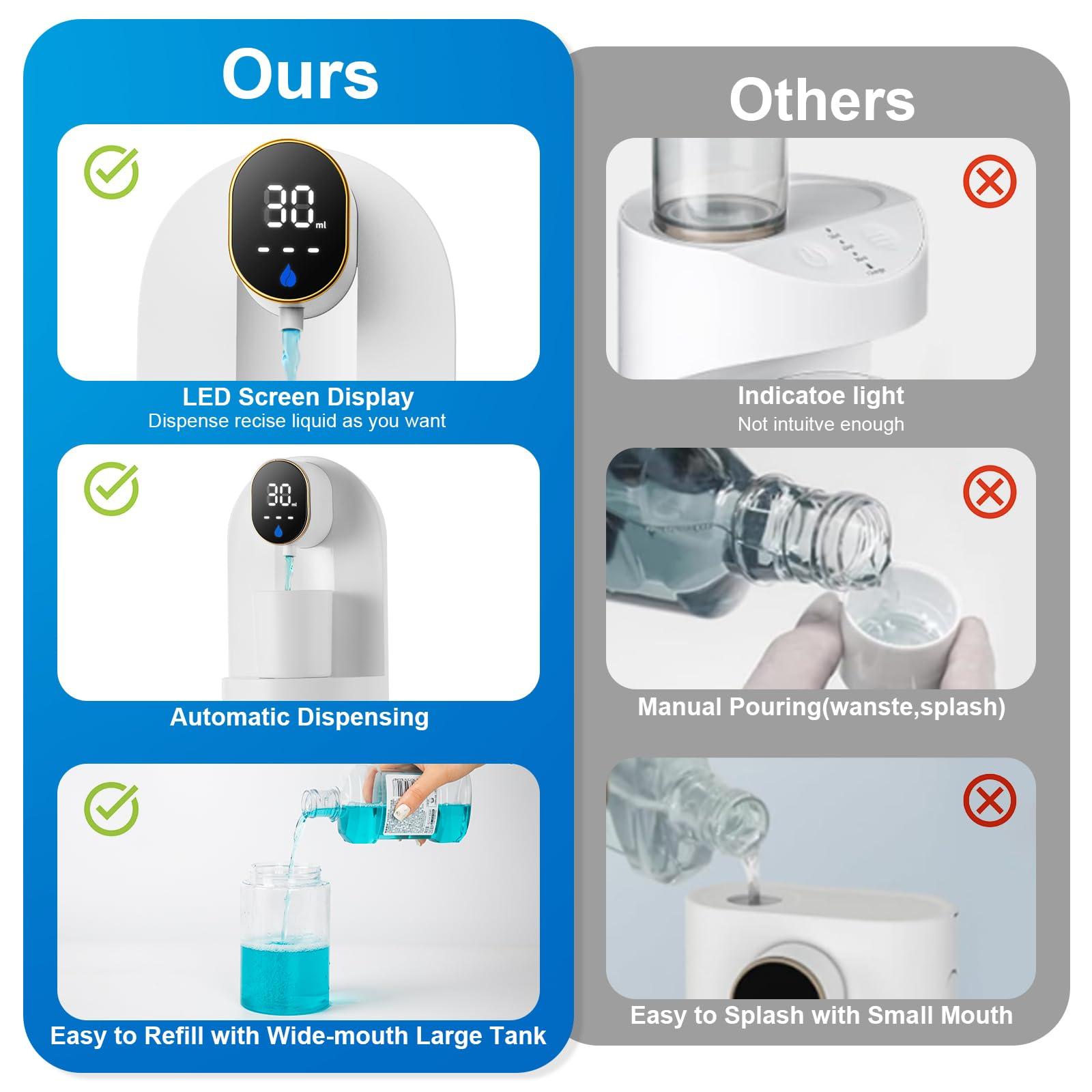 Automatic Mouthwash Dispenser for Bathroom, Bathroom Accessories 21.12 oz(600 ml) Touchless Smart Mouth Wash Dispenser with 4 Magnetic Cups &4 Dispensing Levels, Suitable for All Age Groups(White) - Image 5