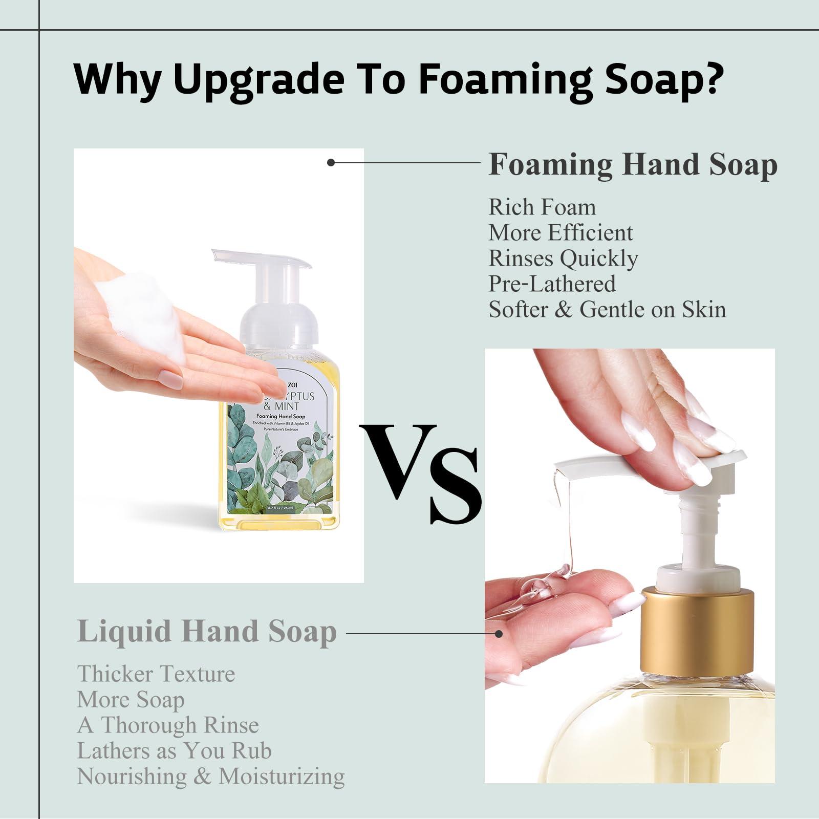 ROMIIE ZOI Eucalyptus & Mint Scented Foaming Hand Soap Refill Gift Set - 3 Pack with Dispenser, Non-Toxic and Biodegradable Formula, Moisturizing Essential Oils for Sensitive Skin (33.8 Fl Oz x 3) - Image 3