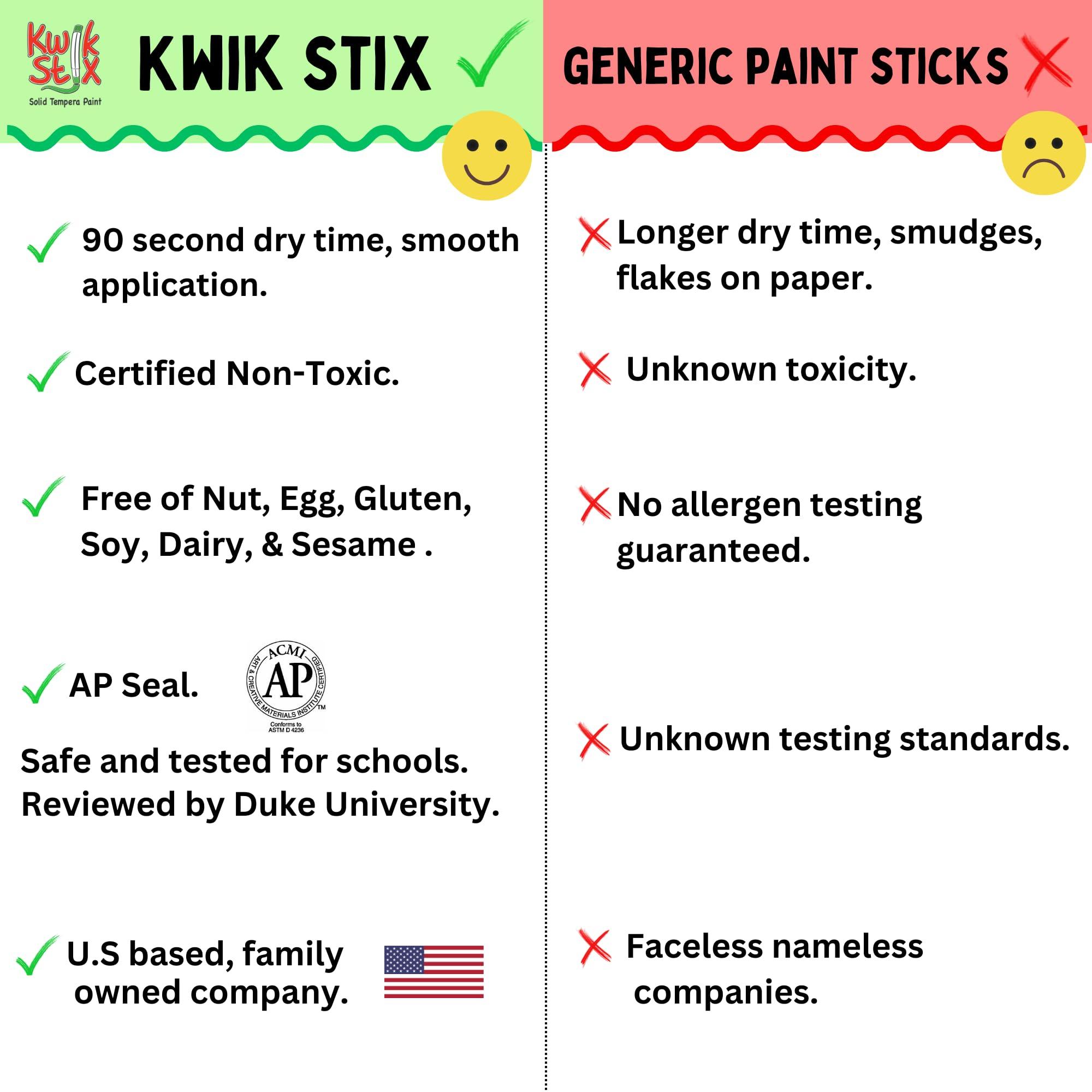 Kwik Stix Solid Tempera Paint Sticks, 24 Colors, Washable Paint Sticks for Kids, Non-Toxic, Quick Drying, Allergen Free, Comes in Classic, Metallic, & Neon Colors, Ideal for Kids and Toddlers - Image 2