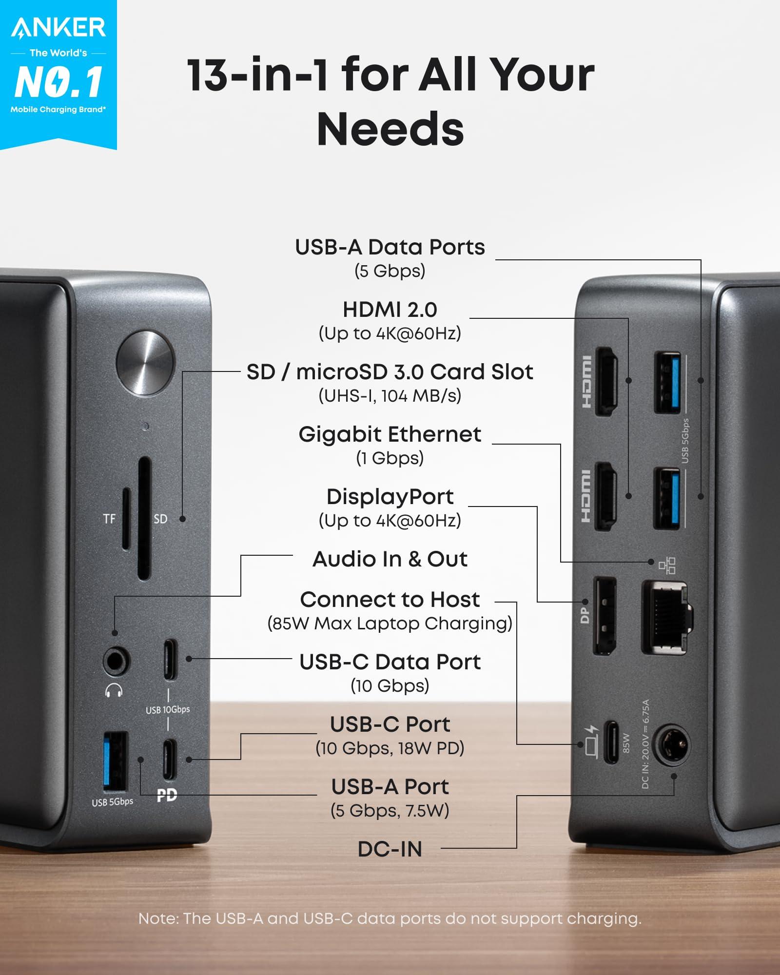 Anker Laptop Docking Station, 13-in-1 USB-C Docking Station, Triple Display with 2 x 4K HDMI and 1 x DP, 85W Charging for Laptop, 10 Gbps USB-C and 5 Gbps USB-A Data, Ethernet, Audio, SD - Image 2