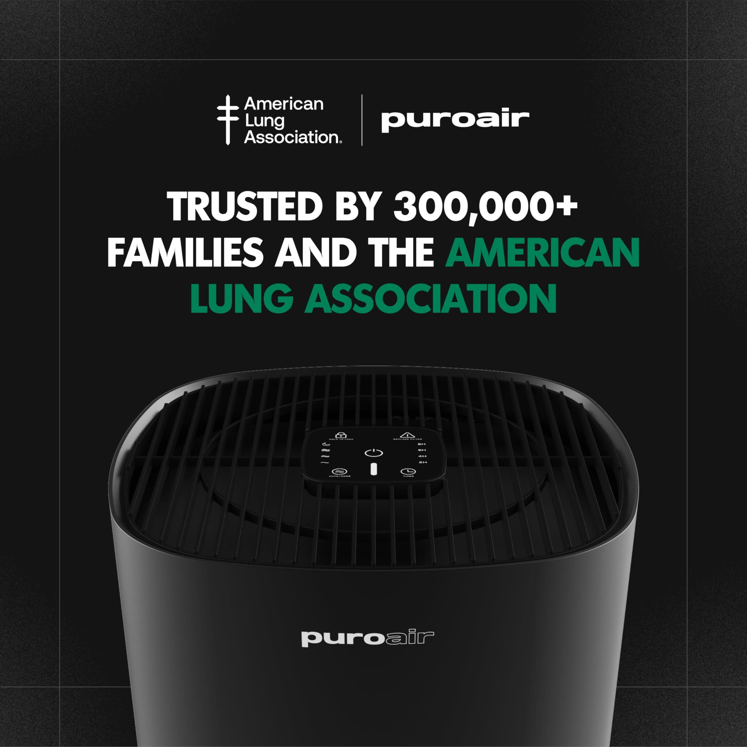 PuroAir 240 HEPA Air Purifiers for Home Large Rooms - Covers Up To 1,000 Sq Ft - Filters Up To 99.9% of Pollutants, Smoke, Pollen, Dust - Quiet HEPA Air Filter - Air Purifiers for Bedroom - Image 9