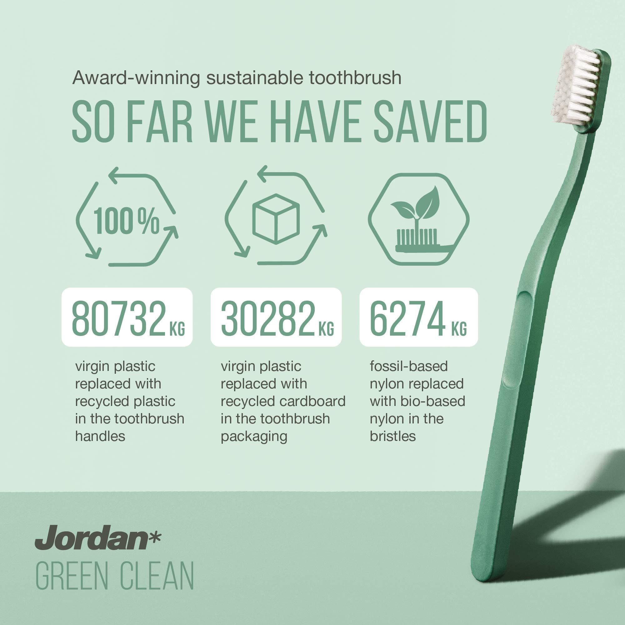 Jordan Green Clean Manual Toothbrush - Sustainable, Eco-Friendly Scandinavian Design, Soft Bristles, Mixed Colors, 4 Units - Image 4