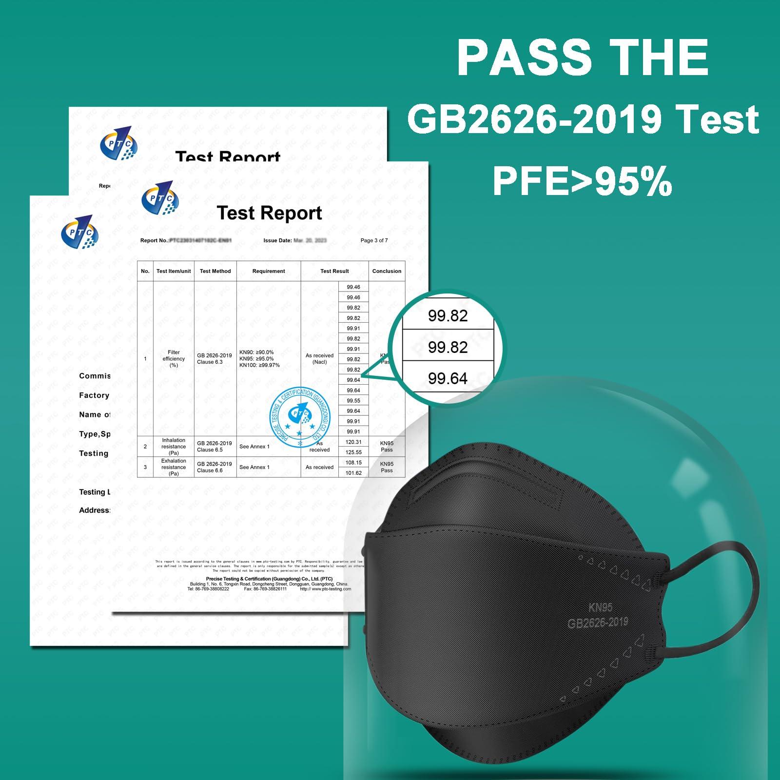 MGEIIRD KN95 Face Masks for Adults 50 Pcs, Individually Wrapped, 5-Ply Black Disposable Face Mask Against PM 2.5 Smoke & Dust, Filtration Efficiency 95% - Image 2