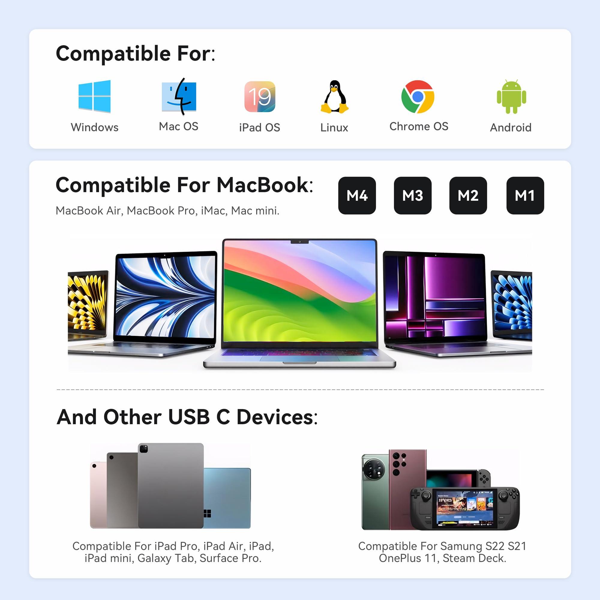 USB C Hub Multiport Adapter,10 in 1 USB C to USB HDMI Ethernet Hub USB C Dongle for MacBook Pro/Air, iPad Pro,Dell with 4K@60Hz HDMI+Ethernet+4USB+1USB-C Data Port+SD/TF Card Reader+100W PD (Black) - Image 8