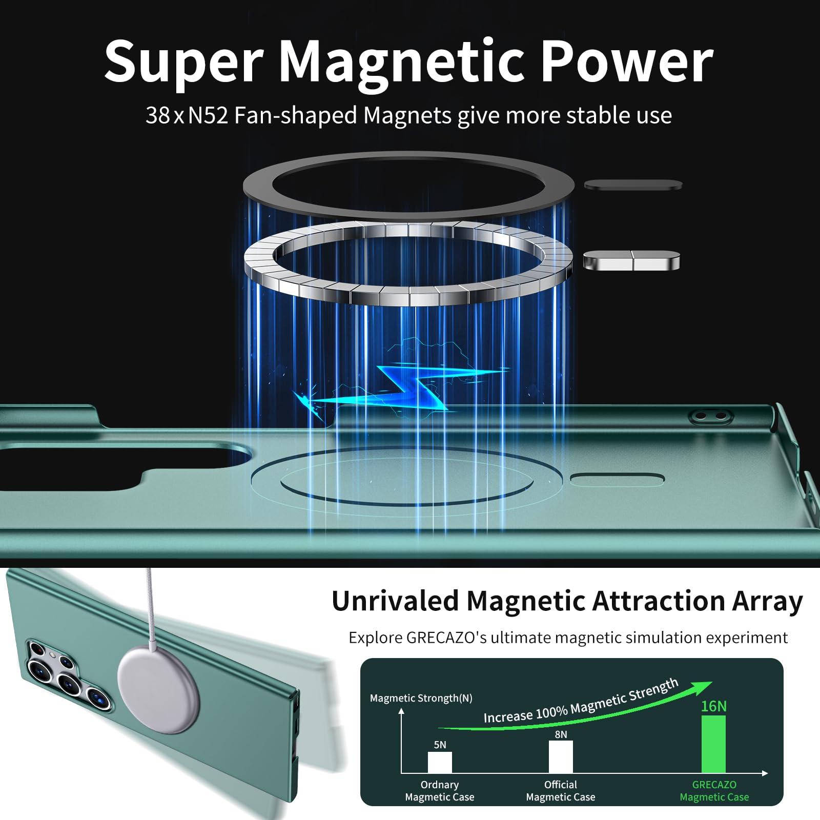 GRECAZO Magnetic Ultra Thin Frosted Designed for Samsung Galaxy S25 Ultra Phone Case 6.9 inch Slim Minimalist Lightweight Matte Hard [Compatibility with MagSafe] Cover Protective Case- Dark Green - Image 3