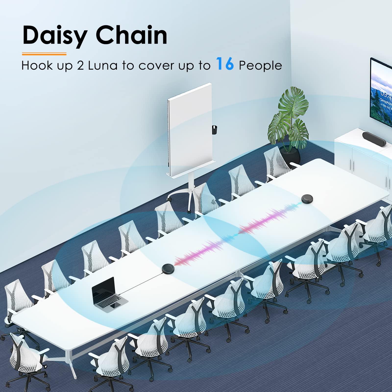 EMEET Conference Speaker and Microphone Luna 360° Voice Pickup w/Noise Reduction/Mute/Indicator USB Bluetooth Speakerphone w/Dongle for 8 People Daisy Chain for 16 Compatible with Leading Software - Image 6
