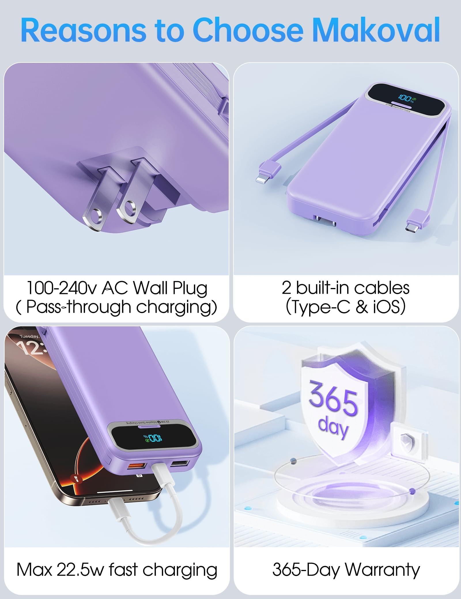 Portable-Charger Power-Bank with Built-in Cables & AC Wall Plug - 12000mAh PD 20W Fast Charging for iPhone,Samsung,Android, USB-C,Rechargeable External Battery Pack for Cell Phone,Type C,Travel Purple - Image 6