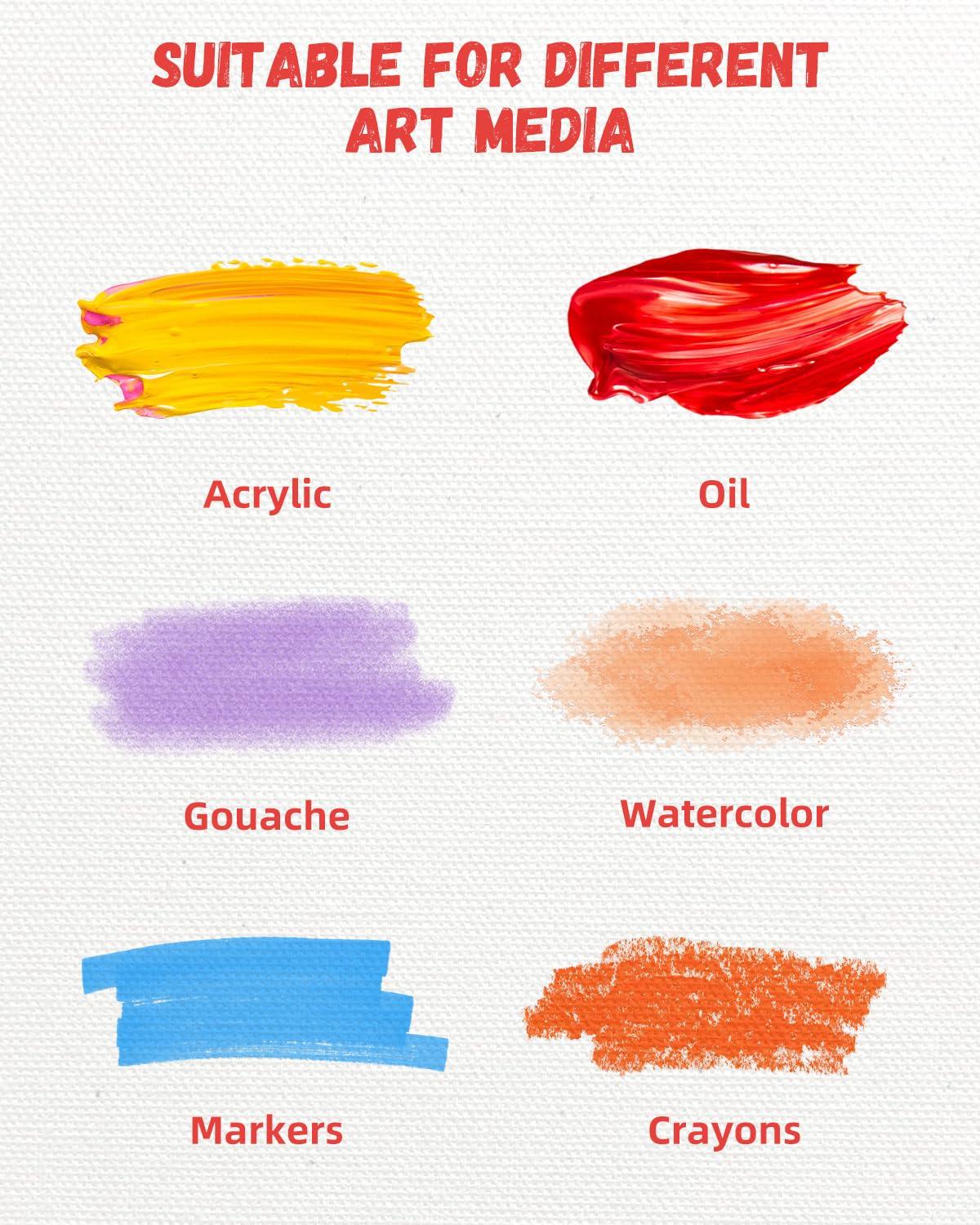 Simetufy 72 Pack Small Canvas Boards for Painting 5 x 7 inch, Flat Canvas Panels for Kids- Gesso Primed Acid-Free 100% Cotton for Acrylics Oil Watercolor Tempera Paints - Image 9