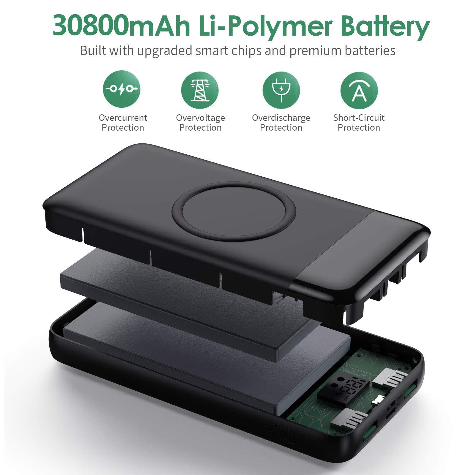 Wireless Portable Charger 30,800mAh 15W Wireless Charging 25W PD QC4.0 Fast Charging Smart LCD Display USB-C Power Bank, 4 Output External Battery Pack Compatible with iPhone 16/15/14/13, Samsung etc - Image 4