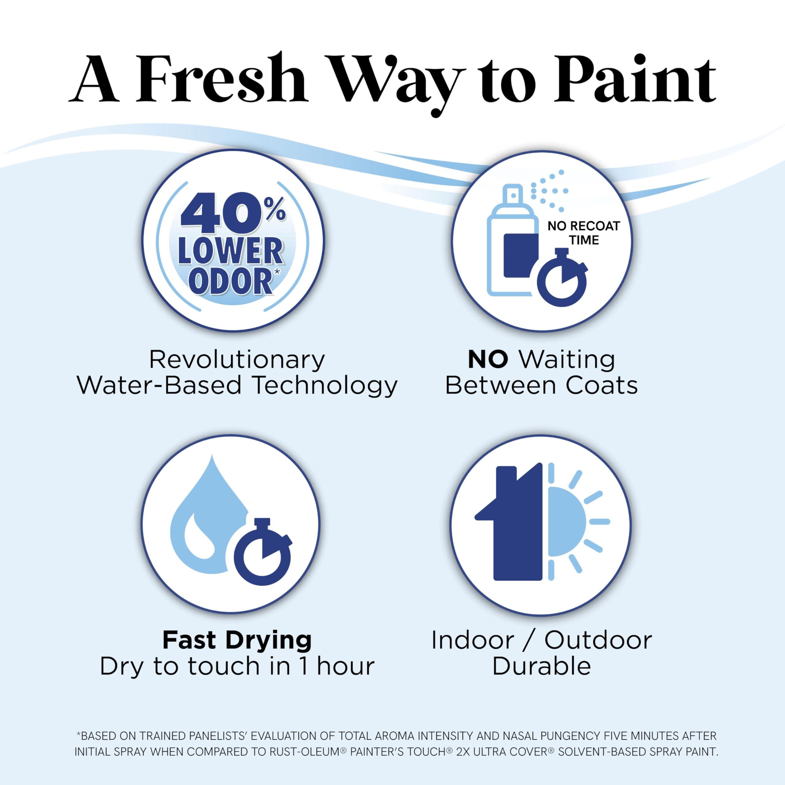 Rust-Oleum Low Odor Premium Spray Paint, 11 oz, Matte Daydreaming - Image 5