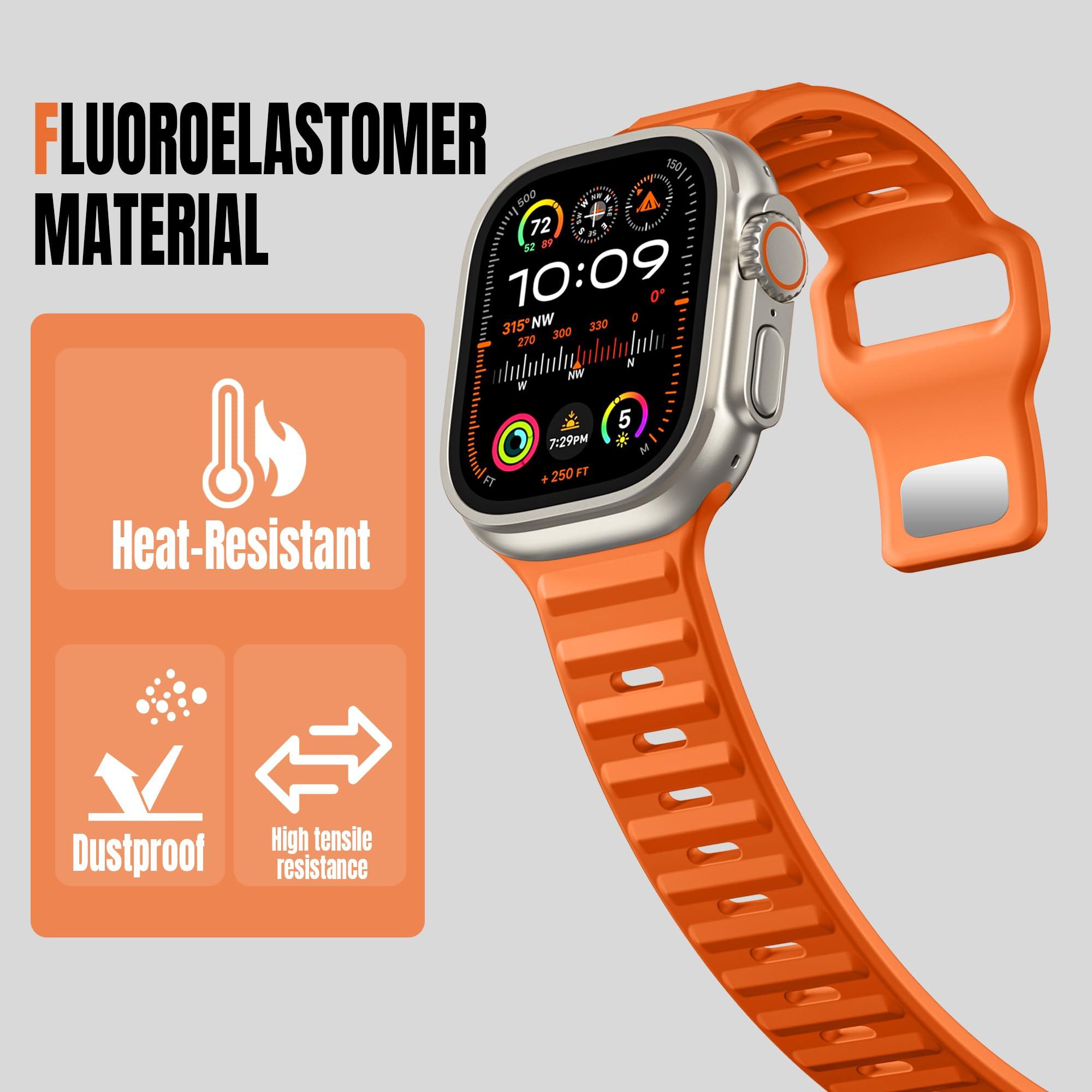 Bandletic Magnetic Watchband + Sport Bands Compatible with Apple Watch Ultra Bands for Men - Image 8