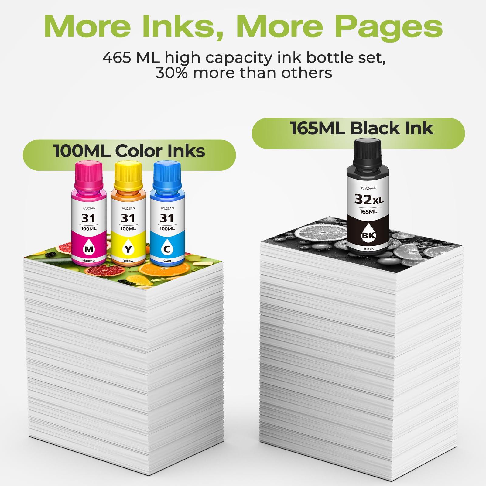 31 Ink 32XL Black Ink Bottle Set, Smart tank 5101 7602 6001 5000 ink refill Compatible with HP 31 32XL Ink Bottle Set for Smart Tank 651 5101 5000 7602 5103 6001 7301 7001 7302 5102 7002 7006 Printers - Image 5
