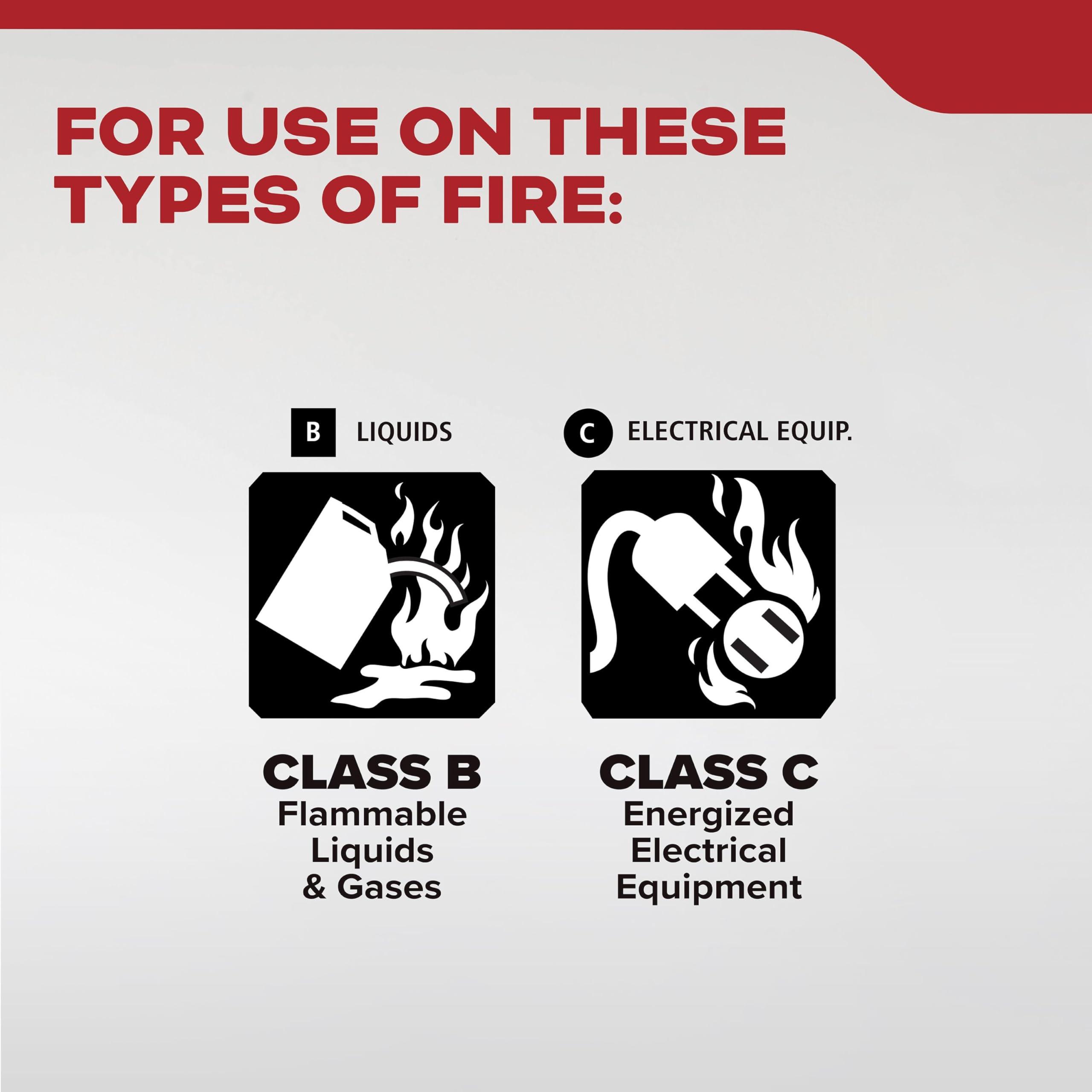 Kidde Basic Fire Extinguisher for Home, Office, Residential, Single-Use, 5BC - Image 4