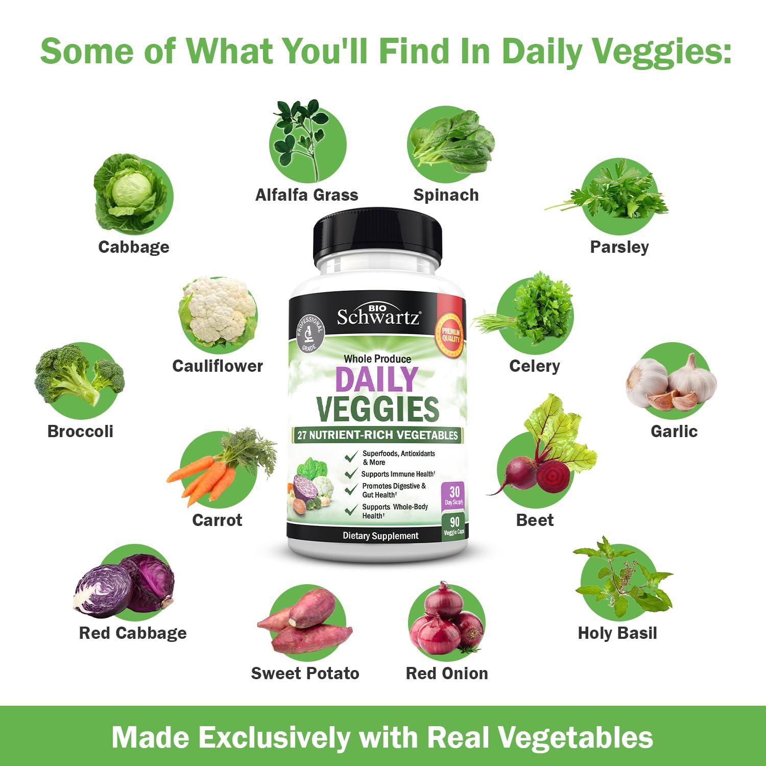 Daily Fruits and Vegetables Supplement for Adults - Super Fruits and Veggies Capsules for Enhanced Energy Gut Health Immune Support & Overall Wellness with 47 Whole Food Fruits and Veggies - 1 Month - Image 4