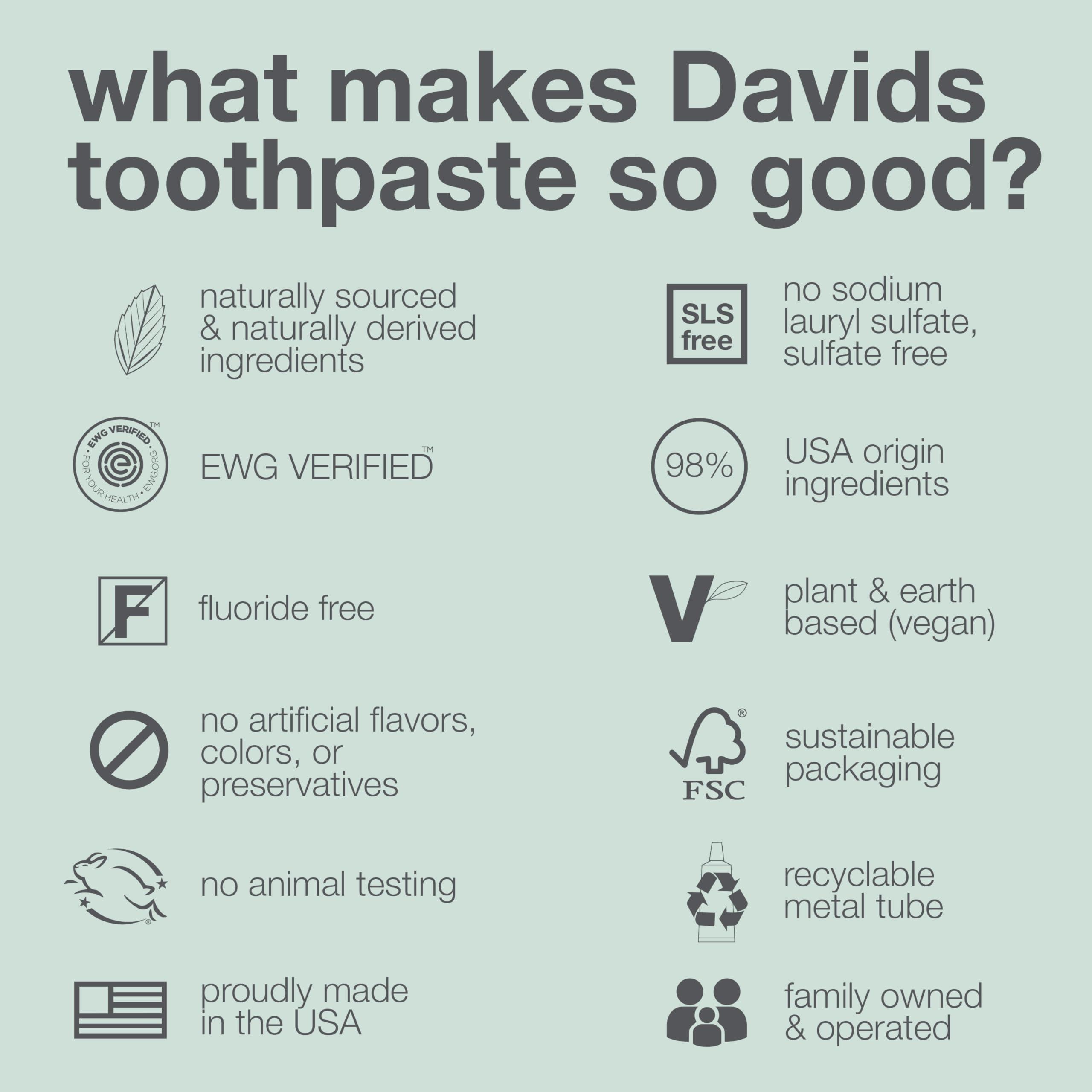 Davids Fluoride Free Toothpaste, Teeth Whitening, Antiplaque, SLS (Sulfate) Free, Promotes Enamel Health, Mouth & Gum Detox, EWG Verified, Peppermint, 5.25oz - Image 5