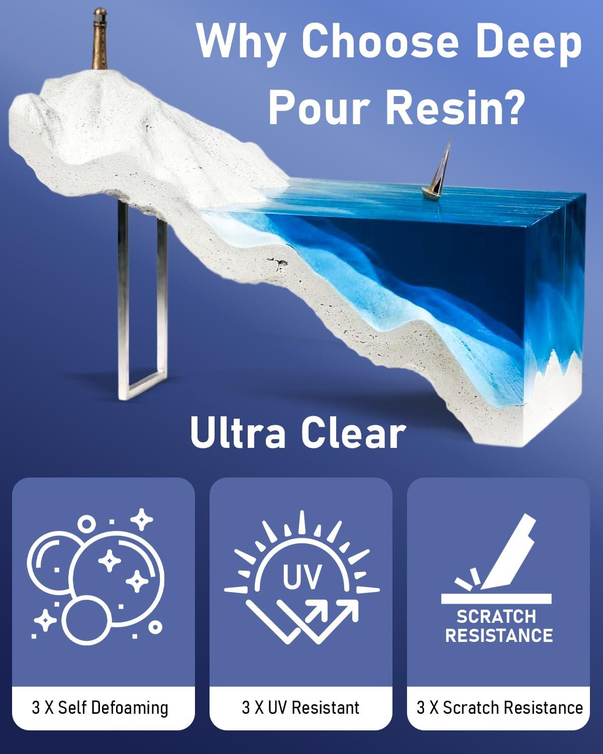 Nicpro 1.5 Gallon Deep Pour Epoxy Resin Kit, 2 to 4 Inch Depth High Gloss & Clear, Bubble Free Epoxy Resin for Craft River Table,Wood Filler, Bar Top, Coating Casting, Self Level 2:1 - Image 3