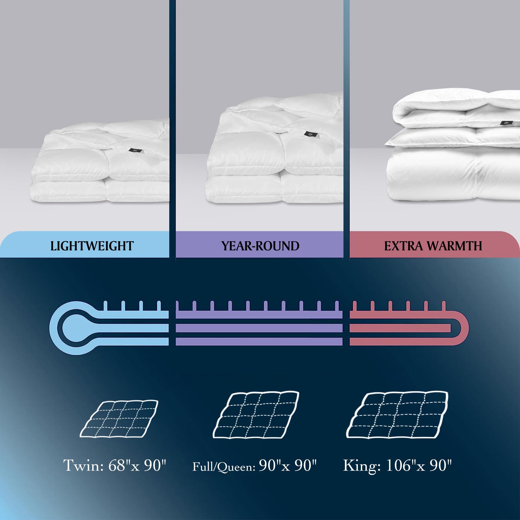 Serta Goose Feather Down Fiber Cotton Comforter Queen Size - 100% Cotton Duvet Insert - Hotel Luxury Hypoallergenic Bedding Comforter All Season Medium Warmth 90 x 90 Inch White - Image 6