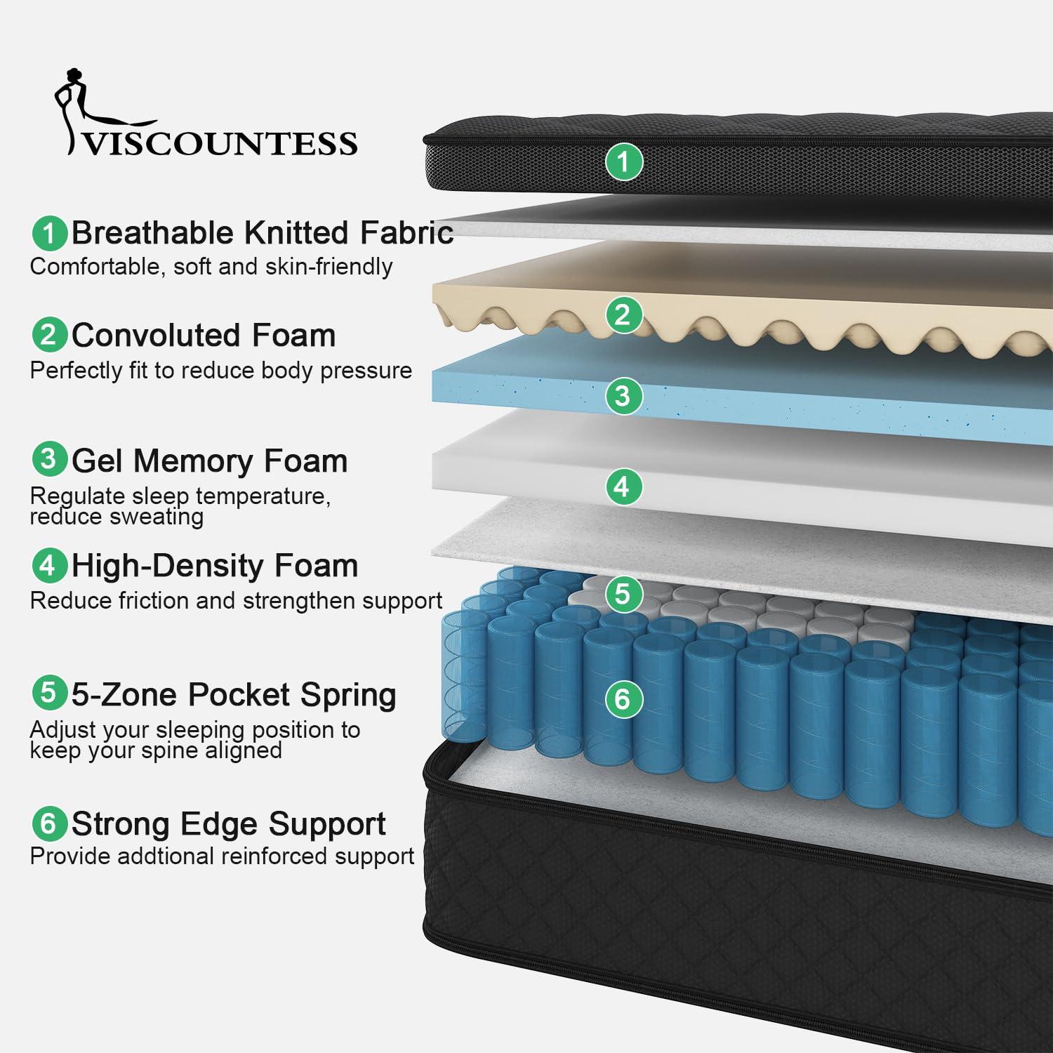VISCOUNTESS Queen Mattress, 14 Inch Hybrid Mattresses Euro Top Medium Firm for Back & Lumbar Support, 100 Night Trial, Individual Pocket Spring Bed for Motion Isolation & Pressure Relief - Image 9