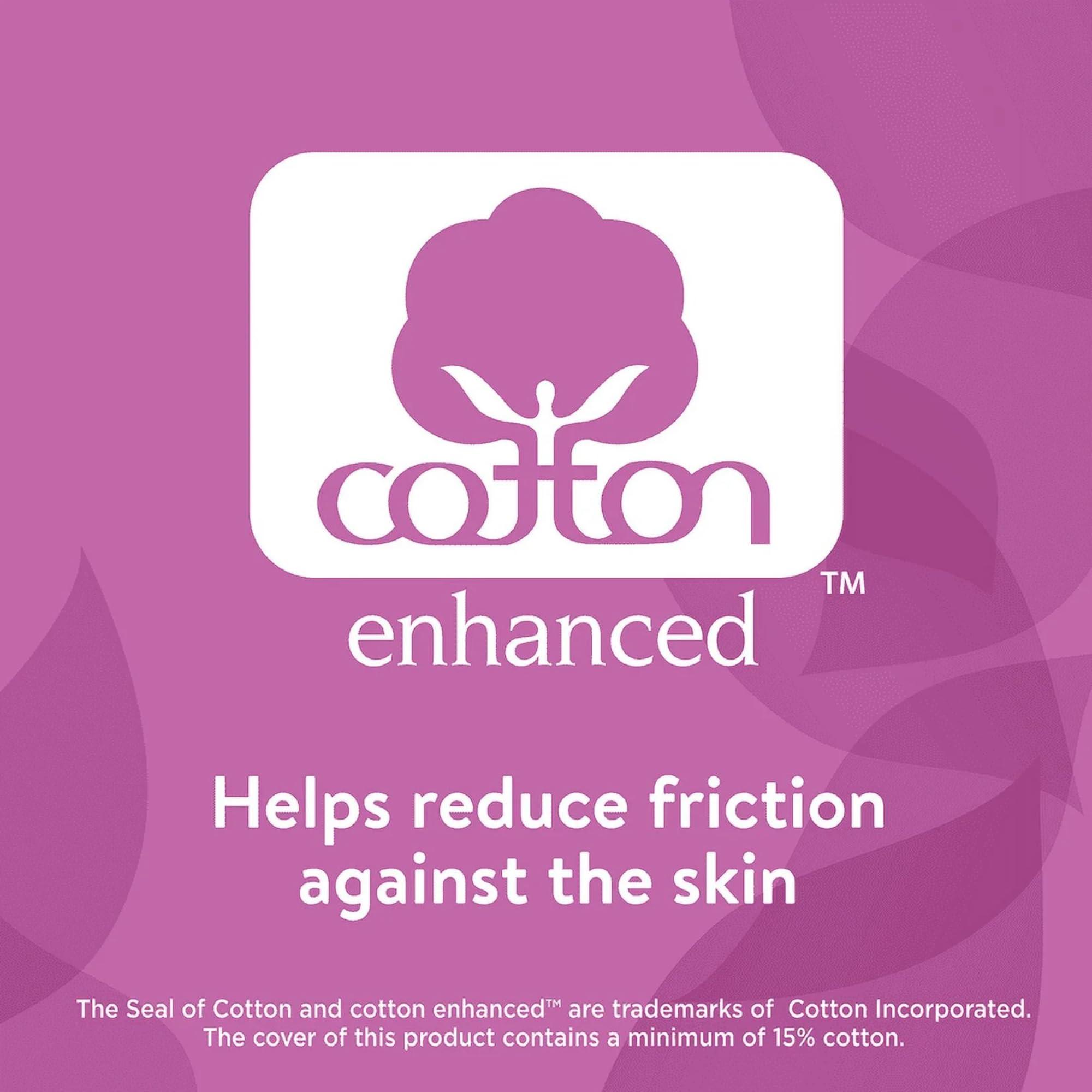 Equate Options Women's Incontinence Pads, Maximum Absorbency, Long Length (72 Count) - Image 5