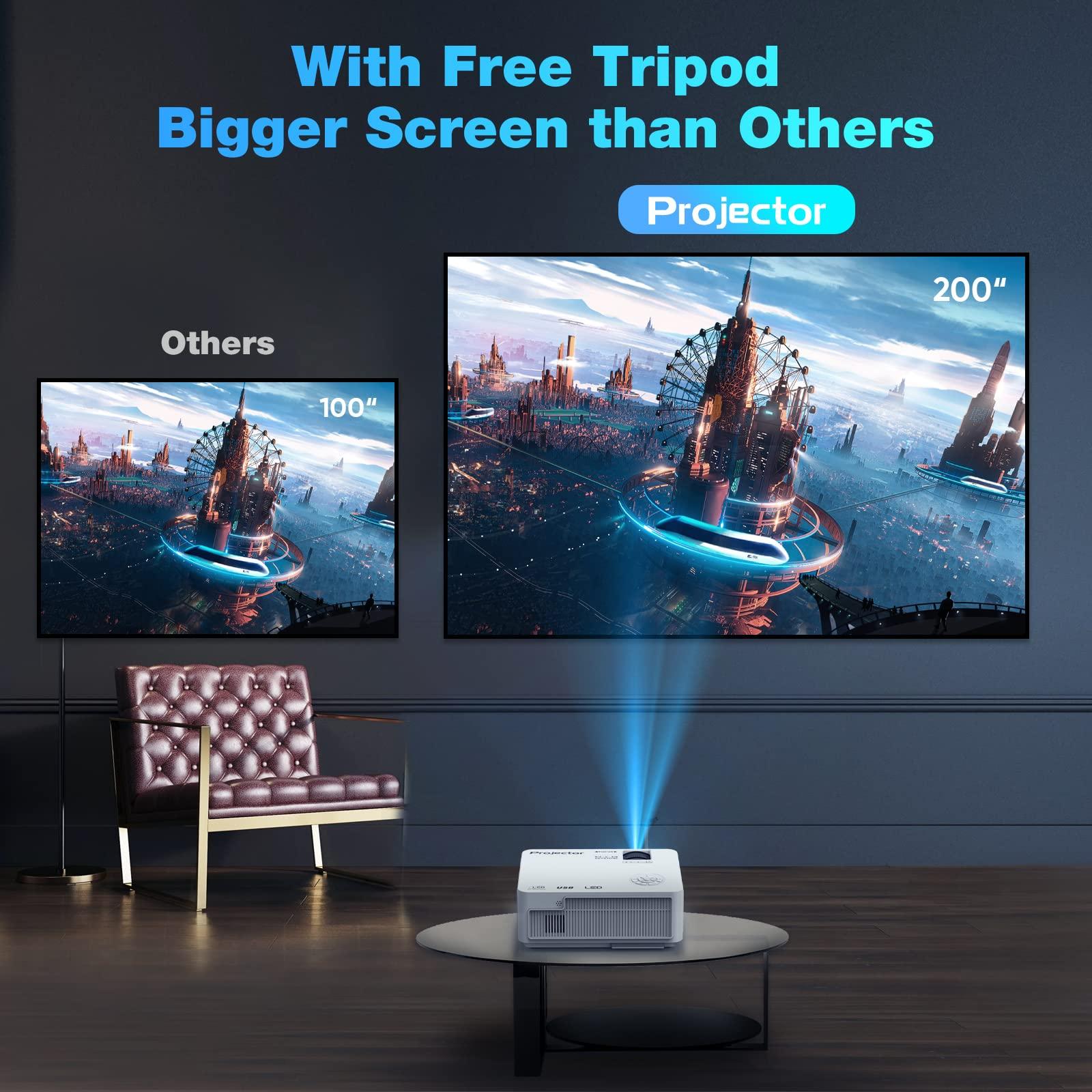 Native 1080P Projector with 5G WiFi Bluetooth and Tripod, 4K Supported Portable Home and Outdoor Movie Projector, Max 300" Display, Compatible with TV Stick, HDMI, Phone - Image 4