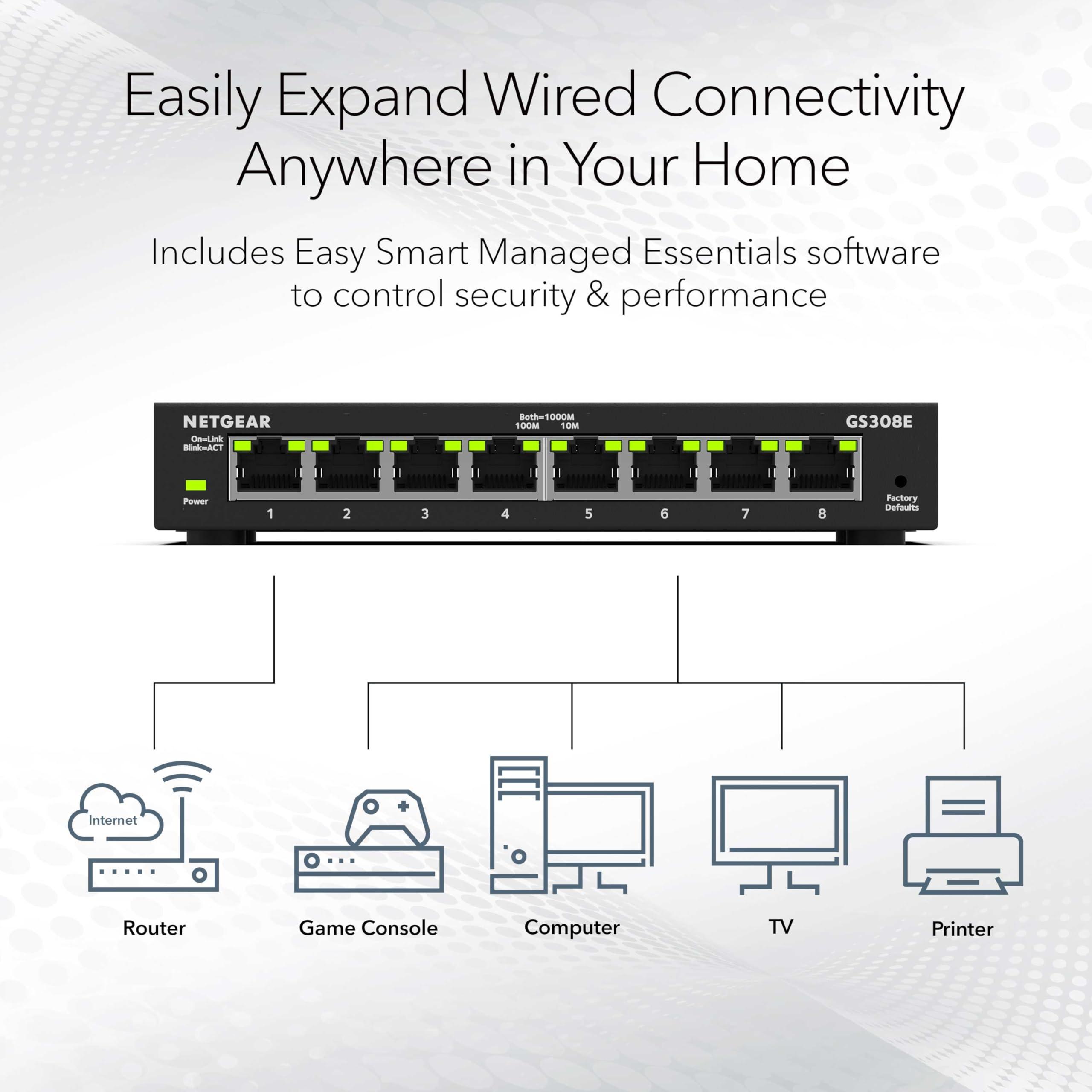 NETGEAR 8-Port Gigabit Ethernet Easy Smart Managed Essentials Switch (GS308E) - Desktop or Wall Mount, Home Network Hub, Office Ethernet Splitter, Silent Operation - Image 4