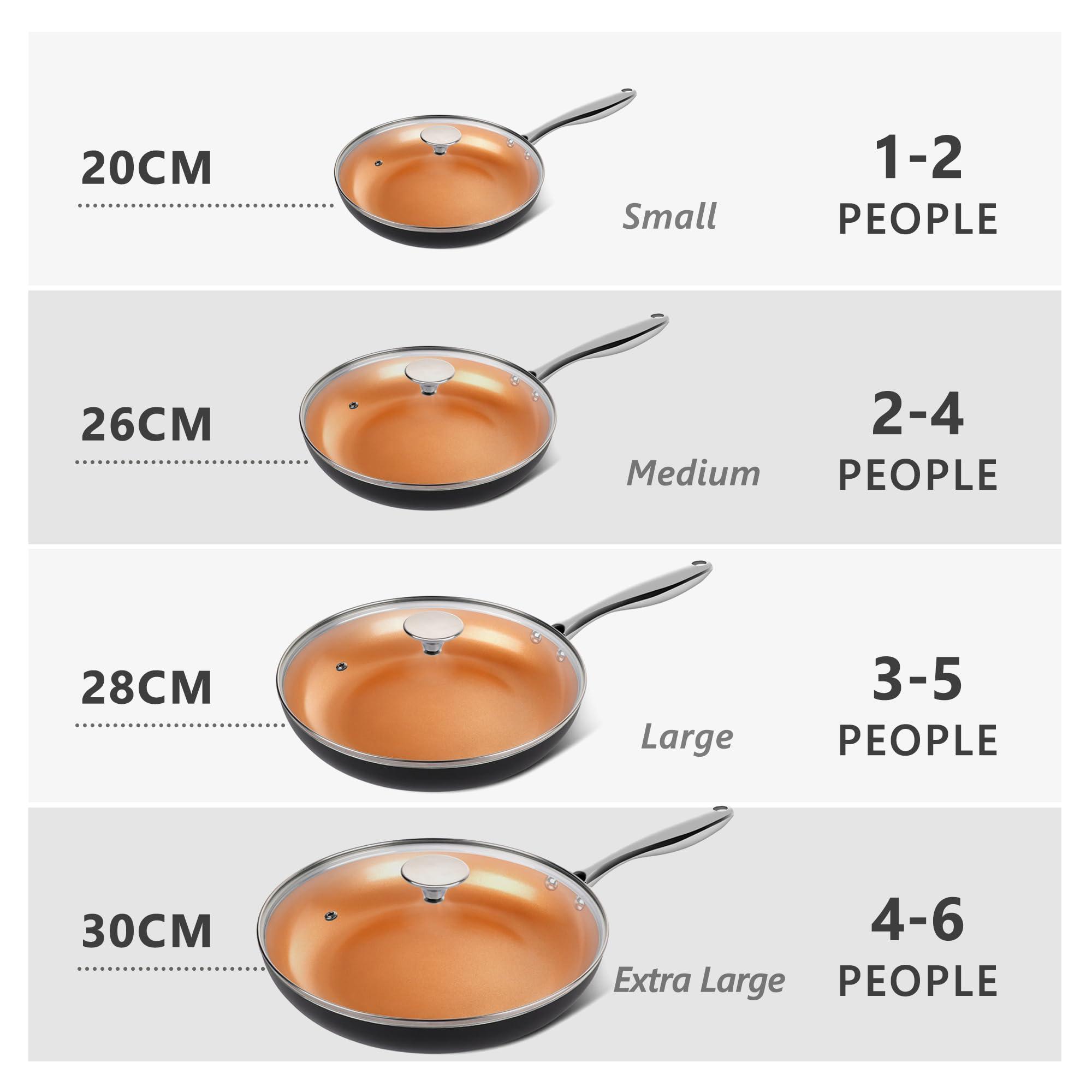 MICHELANGELO Frying Pan with Lid, Nonstick 8 Inch Frying Pan with Ceramic Titanium Coating, Copper Fry Pan with Lid, Small Fry Pan 8 Inch, Nonstick Fry Pans - Image 3