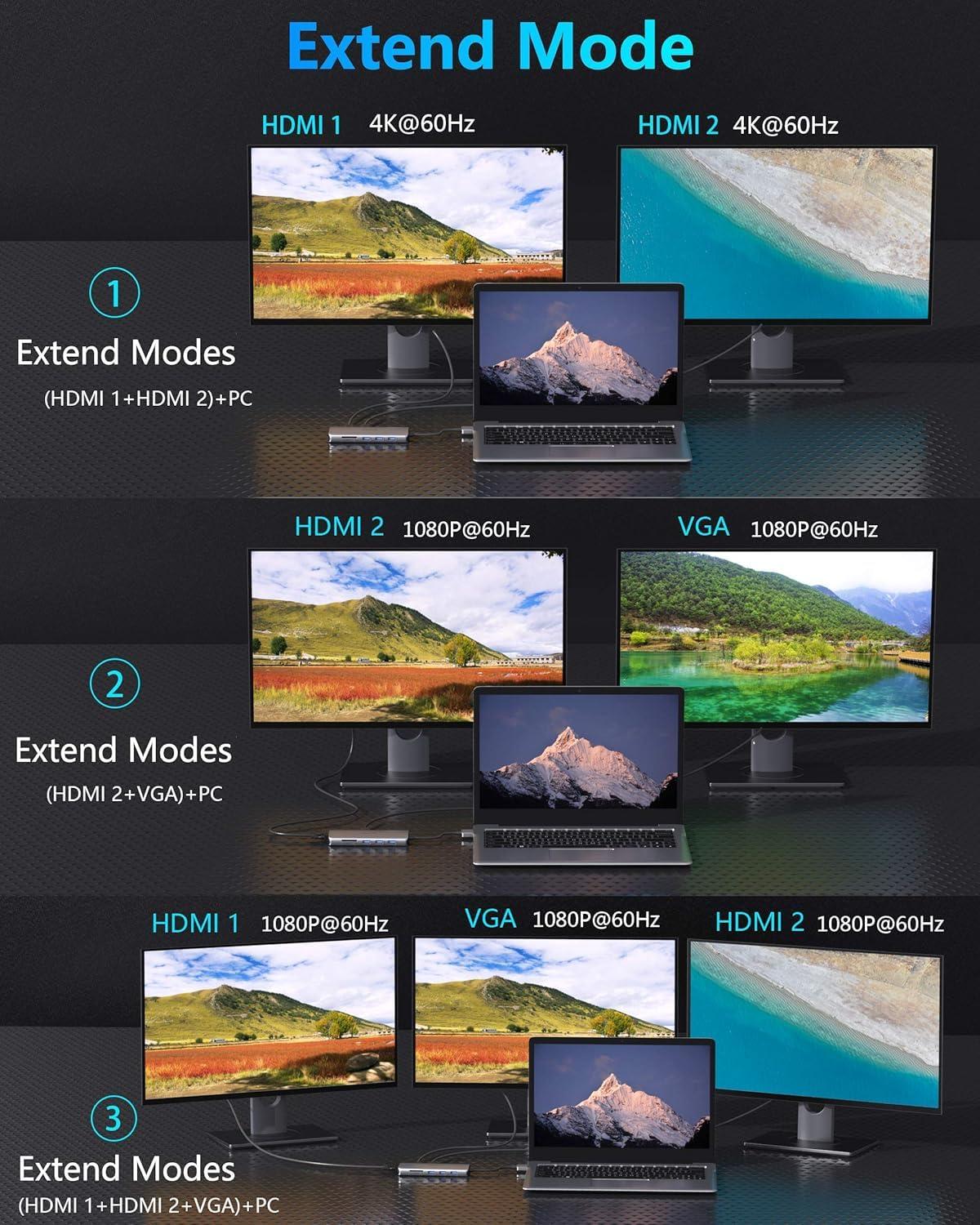 MacBook Pro Docking Station Dual Monitor HDMI Adapter,12 in 1 USB C Adapters for MacBook Pro Air Mac HDMI Dock Dongle Dual USB C to DualHDMI VGA Ethernet AUX 4USB SD/TF100W PD - Image 4