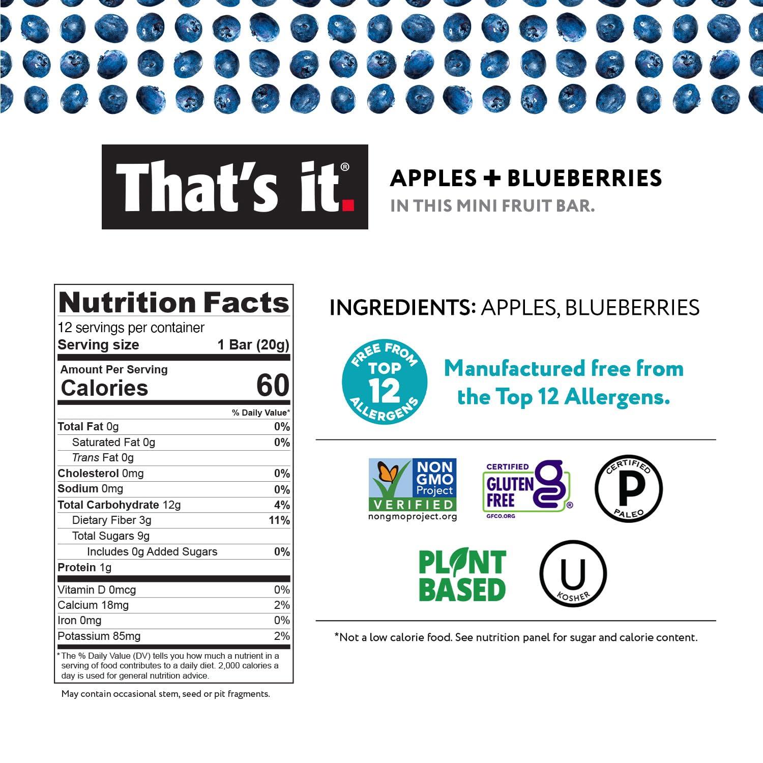 That's it. Mini Fruit Bars Gift Pouch (Variety 36 Count) No Sugar Added, Plant-Based, Vegan & Gluten Free, Paleo, Non GMO, Fiber (12 Banana, 12 Blueberry, 12 Mango) - Image 4