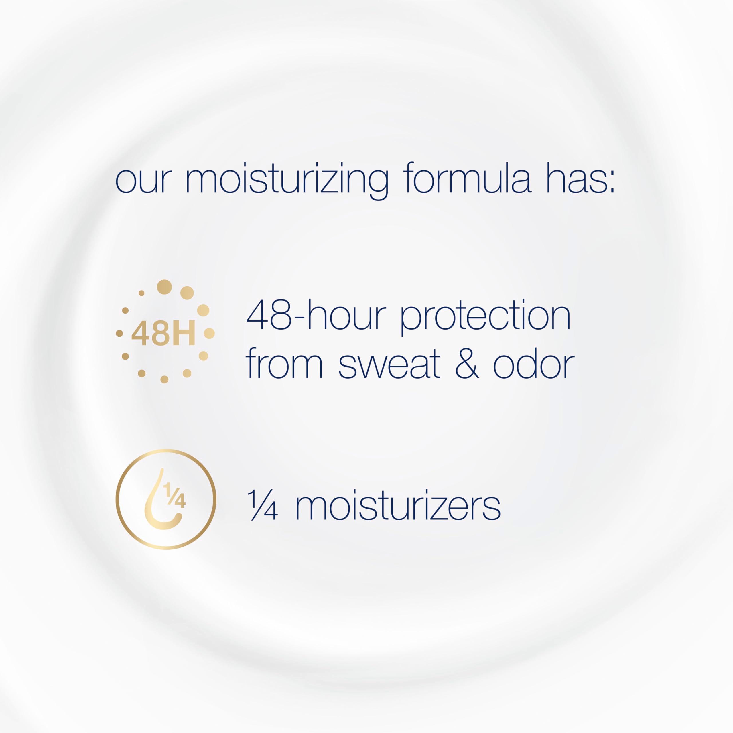 Dove Clinical Protection Antiperspirant Deodorant For Sweat and Odor Protection Original Clean Antiperspirant For Women Made With 1/4 Moisturizers 1.7 oz - Image 4