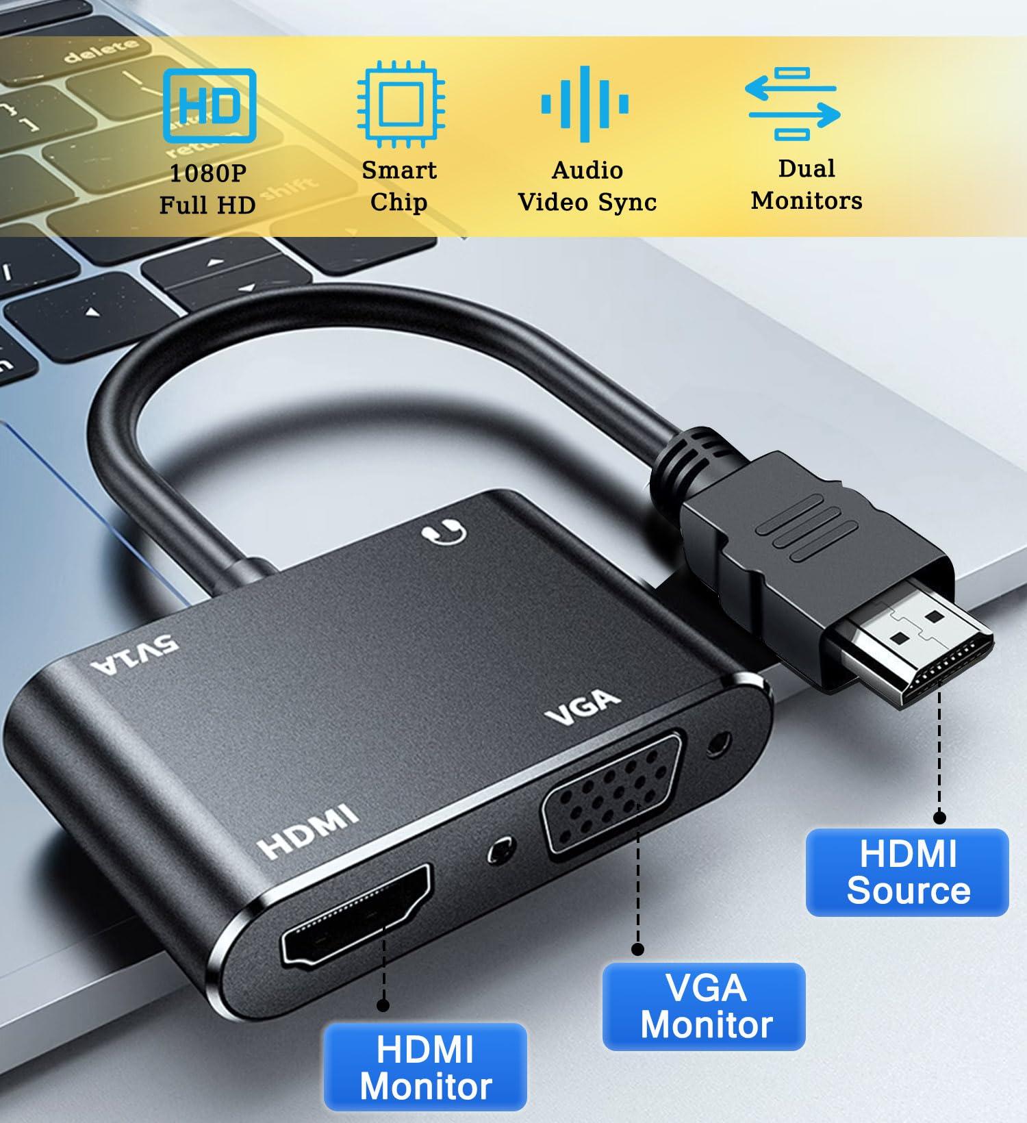 AKWOR HDMI to VGA+HDMI Adapter for Dual Monitor, HDMI to VGA & HDMI Splitter 2-in-1,1080P@60HZ Full HD Display Video Converter Compaitble with Windows/Mac Os/Linux, Plug & Play - Image 8