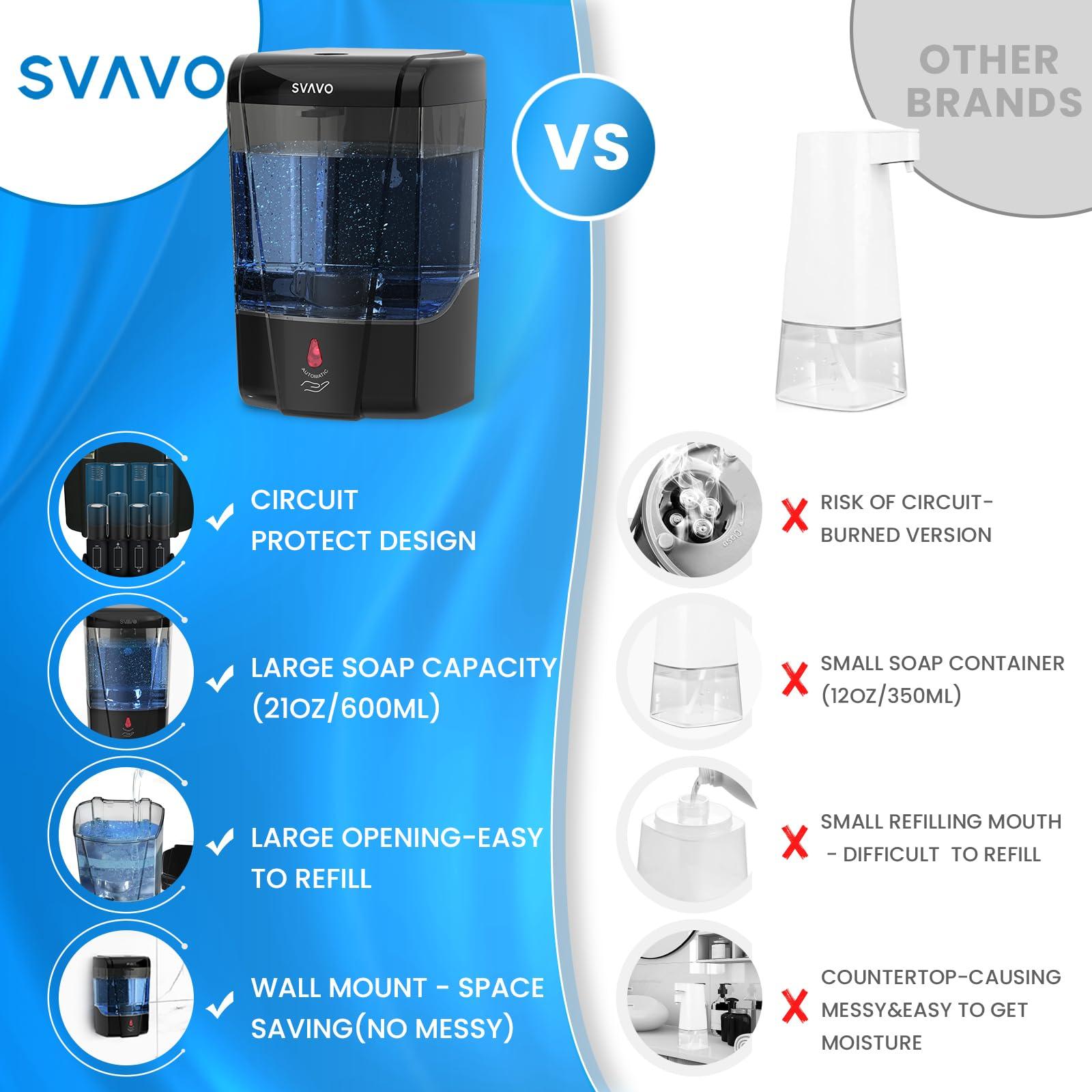 SVAVO Automatic Soap Dispenser Hand Soap Dispenser Wall Mount 600m/21 fl.oz, Touchless Electric Sensor Pump Battery Operated for Offices Home Kitchen Bathroom Hotel Restaurant Commercial - Image 6
