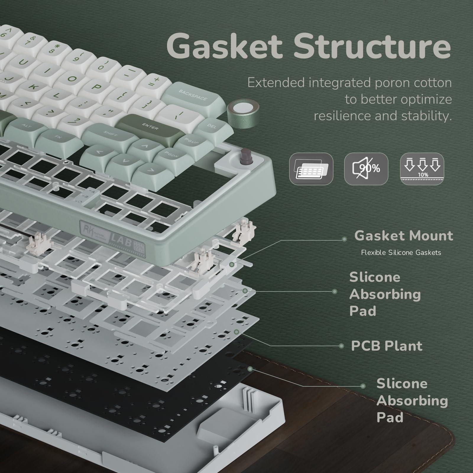 RK ROYAL KLUDGE R65 Wired Mechanical Keyboard, 60% Percent Creamy Gaming Keyboard Gasket Mount RGB Backlit with Programmable Knob, MDA Profile PBT Keycaps, QMK/VIA, Hot Swappable Linear Switch, Cyan - Image 6