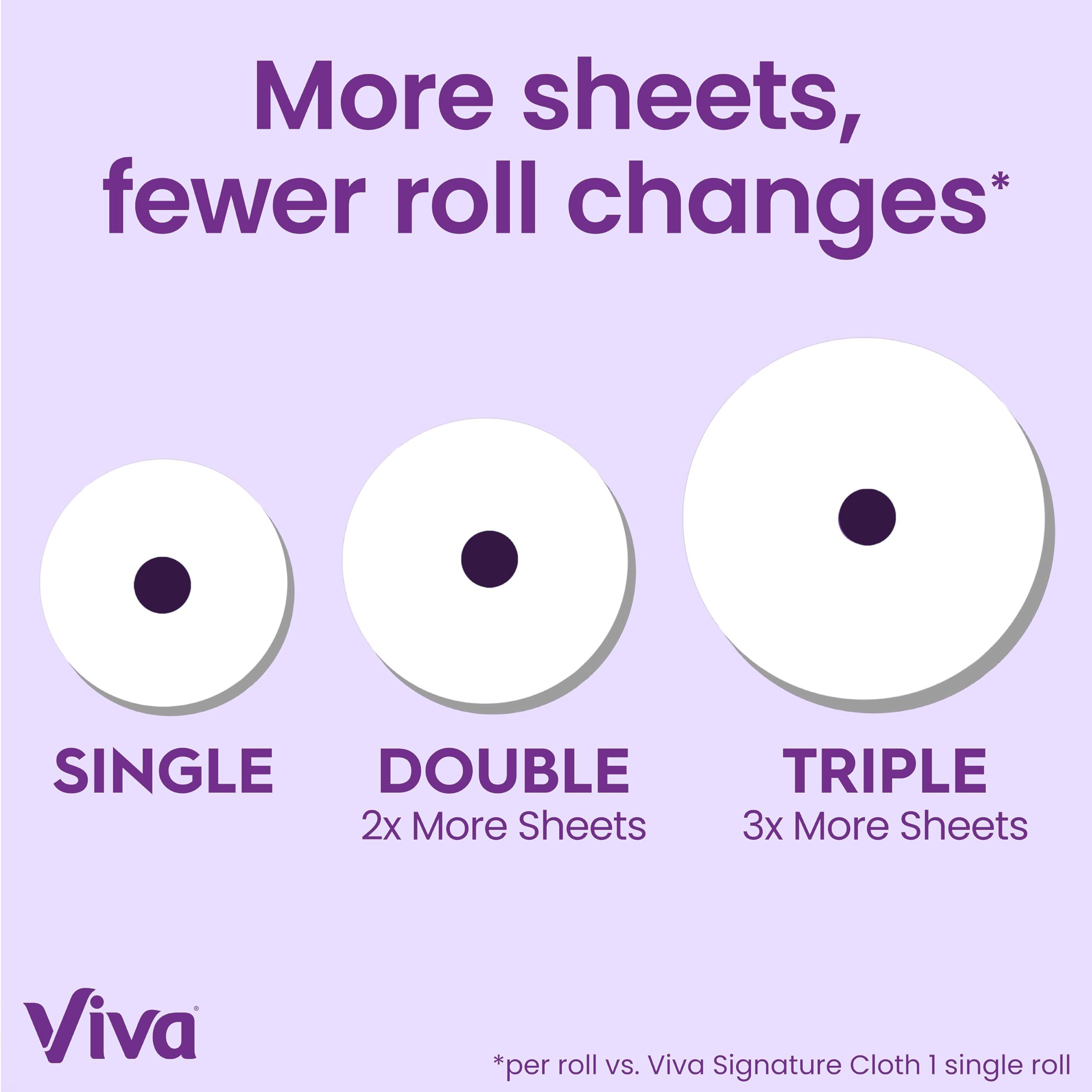 Viva Signature Cloth Paper Towels, 12 Triple Rolls, 129 Sheets per Roll - Image 4