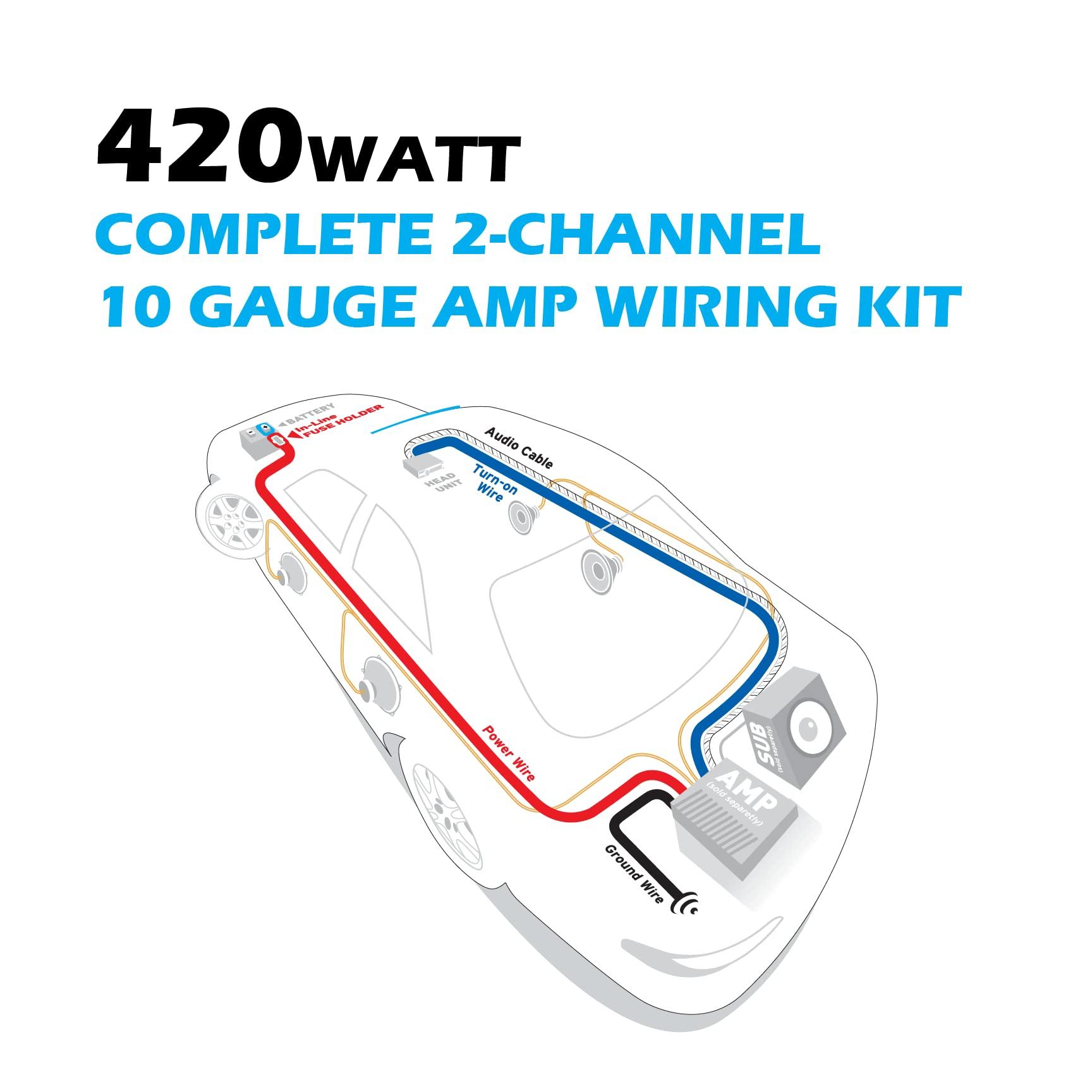 Scosche Install Centric ICAK10 True 10 Gauge Hybrid OFC High Current Amp/Subwoofer Wiring Kit | Complete 2-CH Car Amplifier Install Kit Twisted Pair Audio Cables, Speaker Wire, In-Line Fuse Holder - Image 2