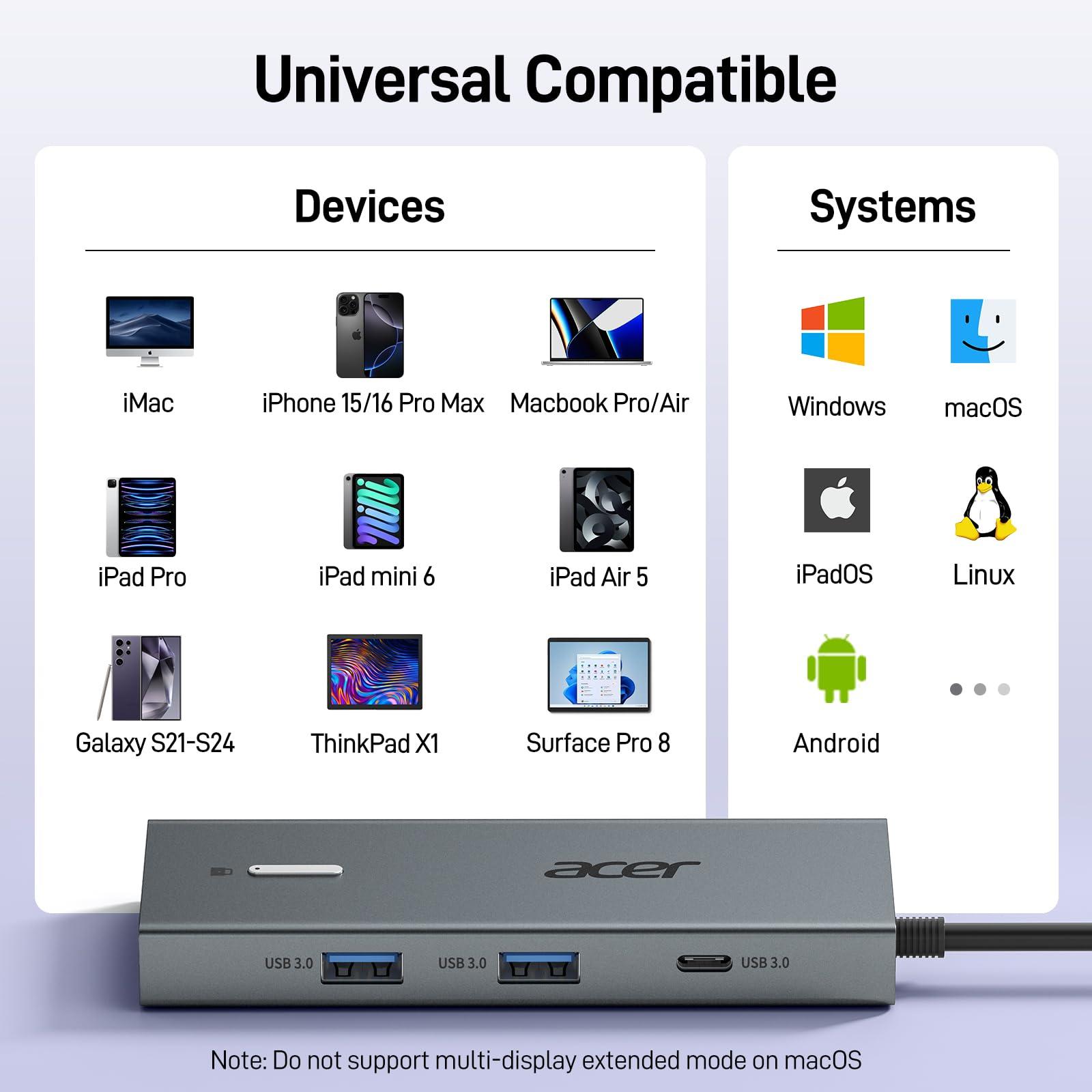 Acer USB C Docking Station Dual HDMI Monitor, Laptop Multiport Adapter with 4K HDMI, USB A&C 3.0 Ports, SD/Micro SD, 100W PD Charging, USBC Dock Compatible with Mac/Acer/Dell XPS/HP/Surface etc - Image 9
