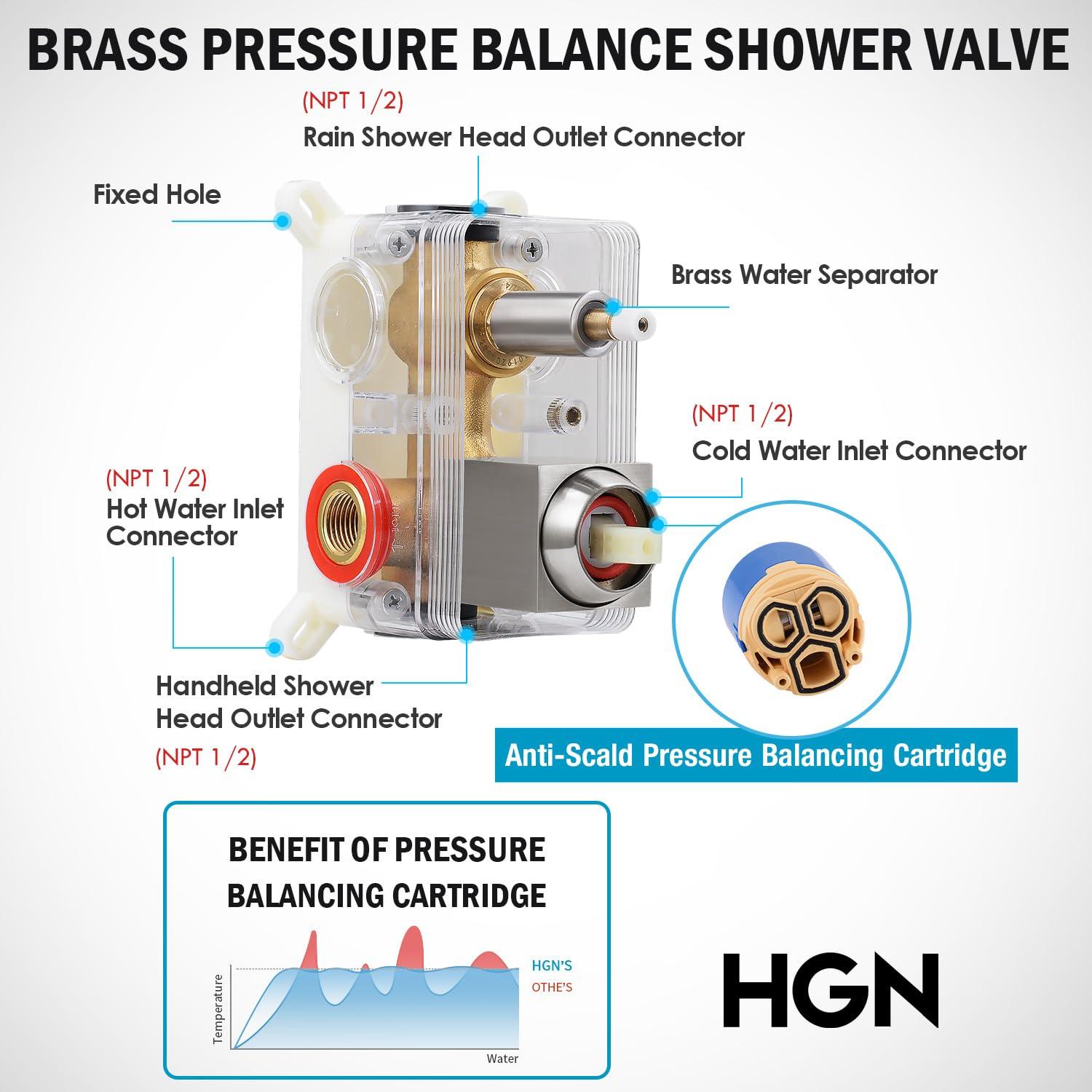HGN 10 Inches Bathroom Rain Shower Combo Set Wall Mounted Rainfall Brushed Nickel Shower Head System Rough-in Valve Body and Trim Included - Image 5
