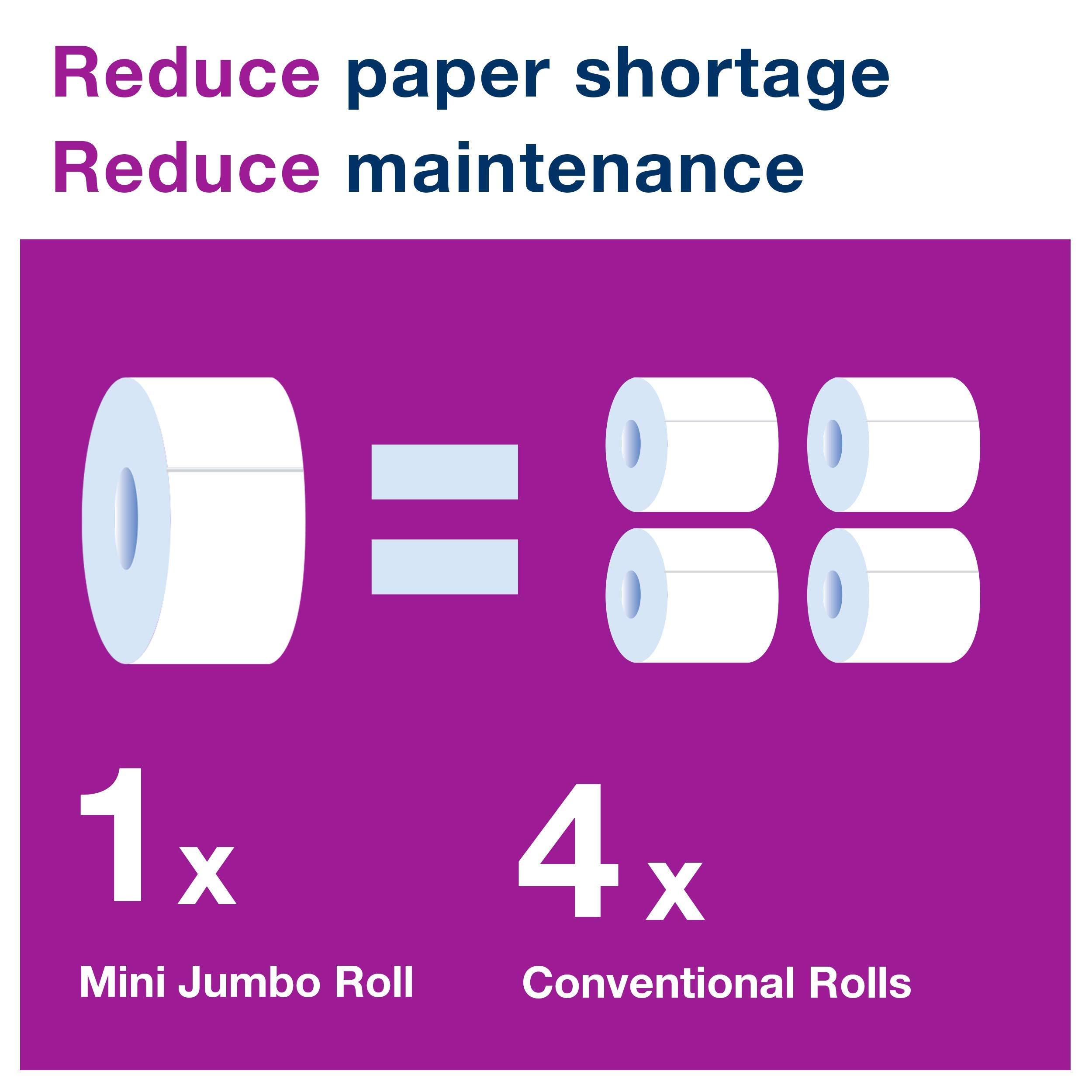 Tork Mini Jumbo Toilet Paper Roll White T2, Advanced, 2-Ply, 12 x 751', 12024402 - Image 6