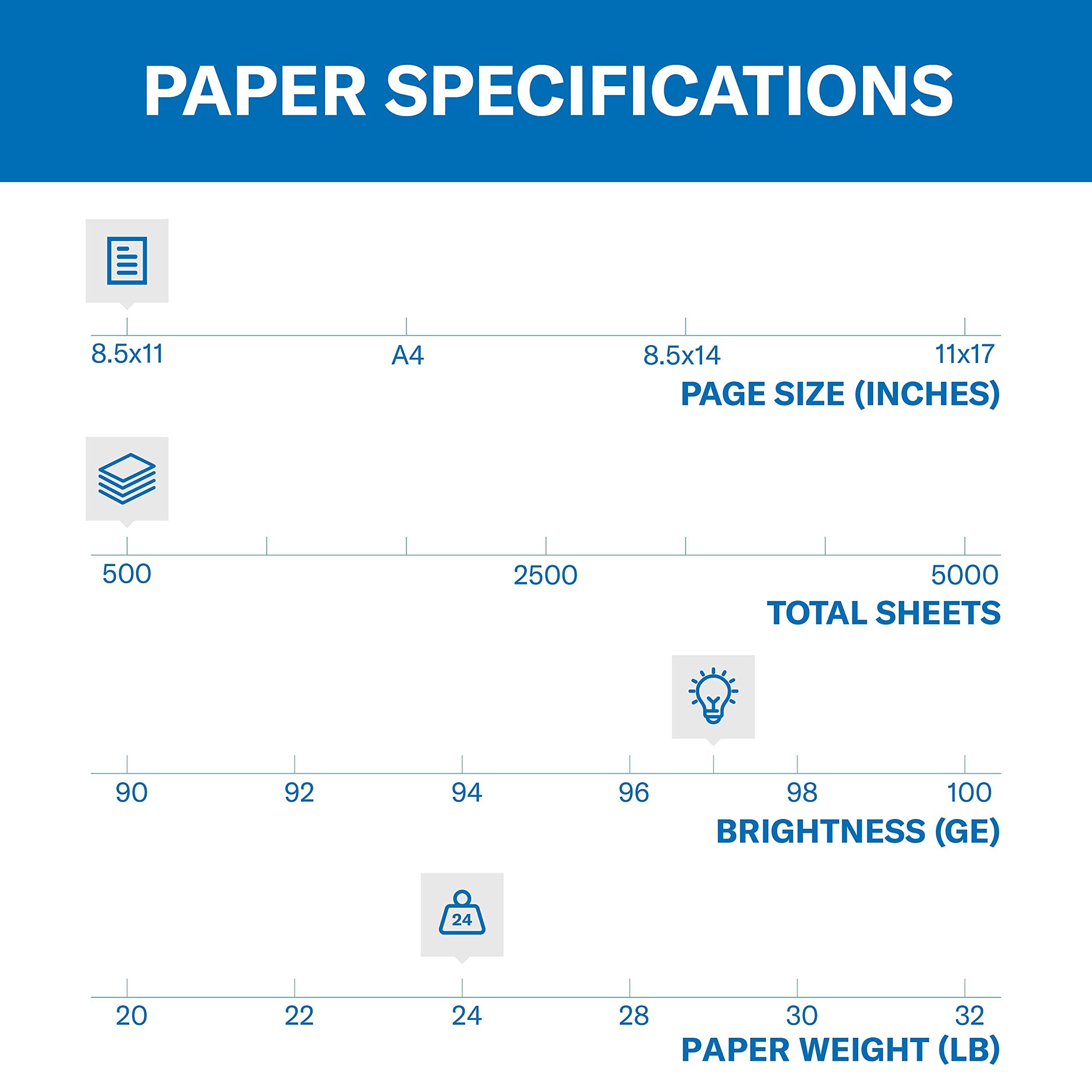 Hammermill Printer Paper, Premium Inkjet & Laser Paper 24 Lb, 8.5 x 11 - 1 Ream (500 Sheets) - 97 Bright, Made in the USA, 166140R - Image 3