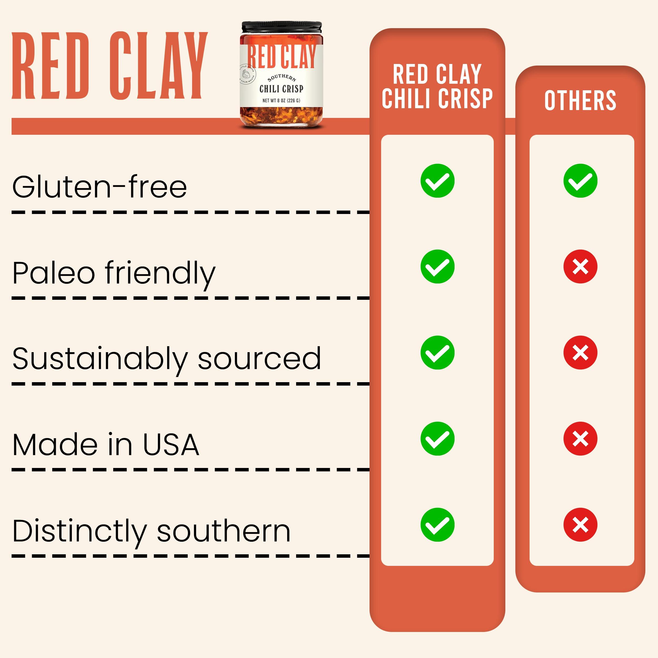 Red Clay Chili Crisp - Crunchy Garlic Chili Oil | Spicy Chili Crisp | Gluten Free Chili Crisp | 8oz Paleo Friendly Crisp | Shallot Chili Crisp | Crunchy Chili Oil | Fresno Chili Flakes - Image 6