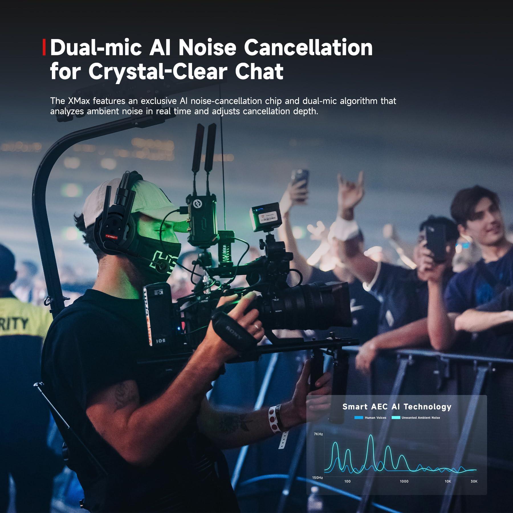 SYNCO Xtalk XMax2 Full-Duplex Wireless Intercom System with 2 Double-Ear Headsets (2.4 GHz) Random Master Device Design for Team Communication,Movie Shoot,Live Show Stage Performance (2PCS) - Image 4