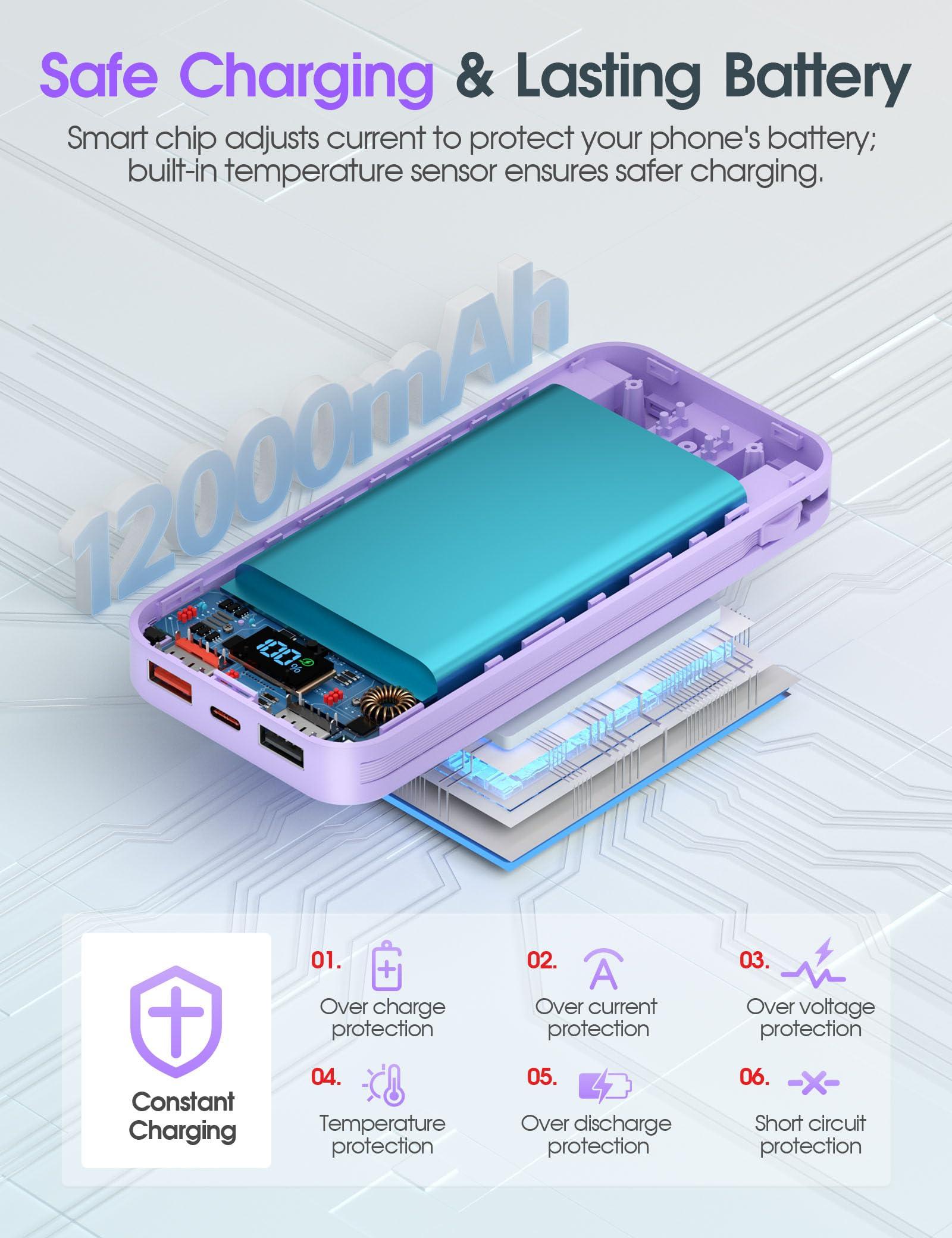 Portable-Charger Power-Bank with Built-in Cables & AC Wall Plug - 12000mAh PD 20W Fast Charging for iPhone,Samsung,Android, USB-C,Rechargeable External Battery Pack for Cell Phone,Type C,Travel Purple - Image 4