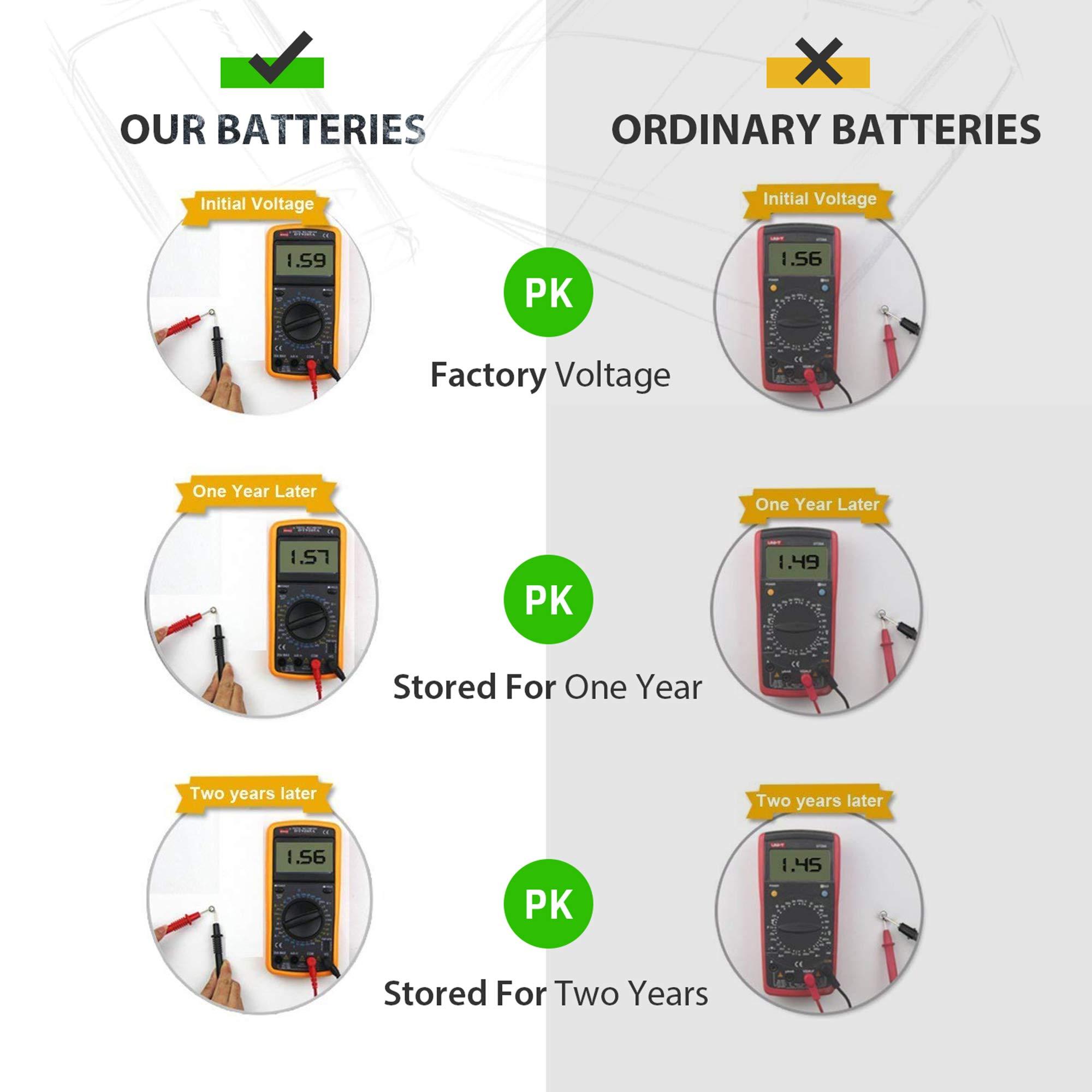 LiCB 20 Pack LR44 AG13 357 303 SR44 Battery 1.5V Button Coin Cell Batteries - Image 4