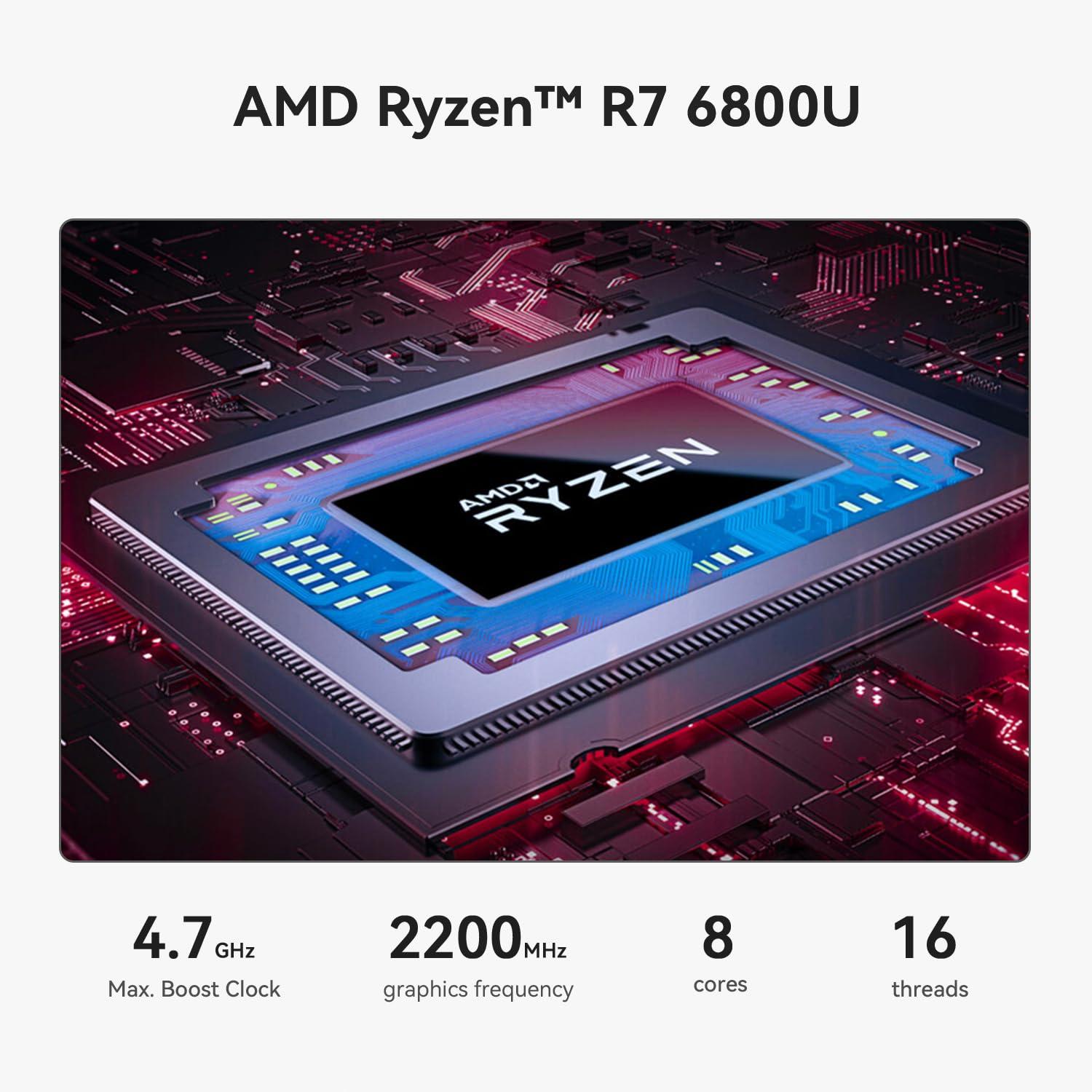 Beelink SER5 MAX Mini PC, AMD Ryzen 7 6800U(8C/16T, Up to 4.7GHz), Mini Computer 32G LPDDR5 RAM 1TB NVMe PCIE4.0 SSD, Mini Desktop Computer 4K@144Hz Triple Display HDMI2.1/DP/WiFi6/BT5.2/W-11 Pro - Image 4