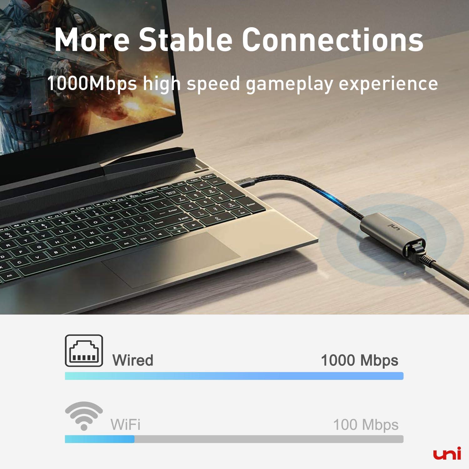 uni USB C to Ethernet Adapter, Driver Free RJ45 to USB C [Thunderbolt 3/4 Compatible], 1Gbps Type-C Gigabit Ethernet LAN Network Adapter for MacBook Pro/Air, iPhone 15 Pro/Max, Dell XPS, Galaxy S8-S24 - Image 2