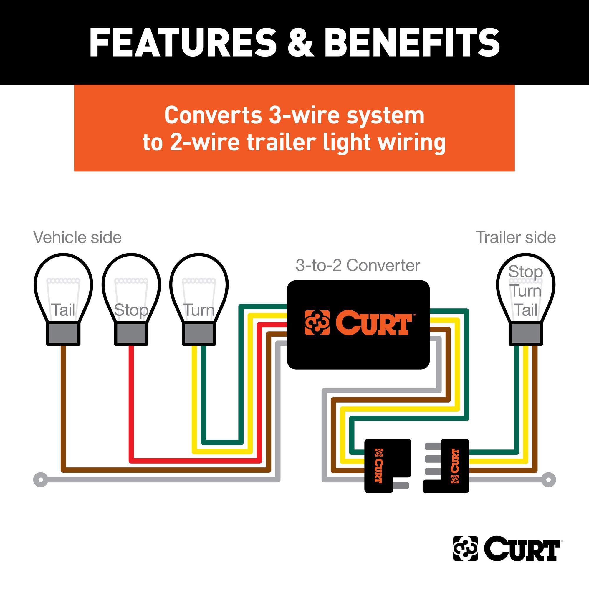 CURT 59236 Weather-Resistant Multi-Function Splice-in Trailer Tail Light Converter Kit, 4-Pin Wiring Harness - Image 4