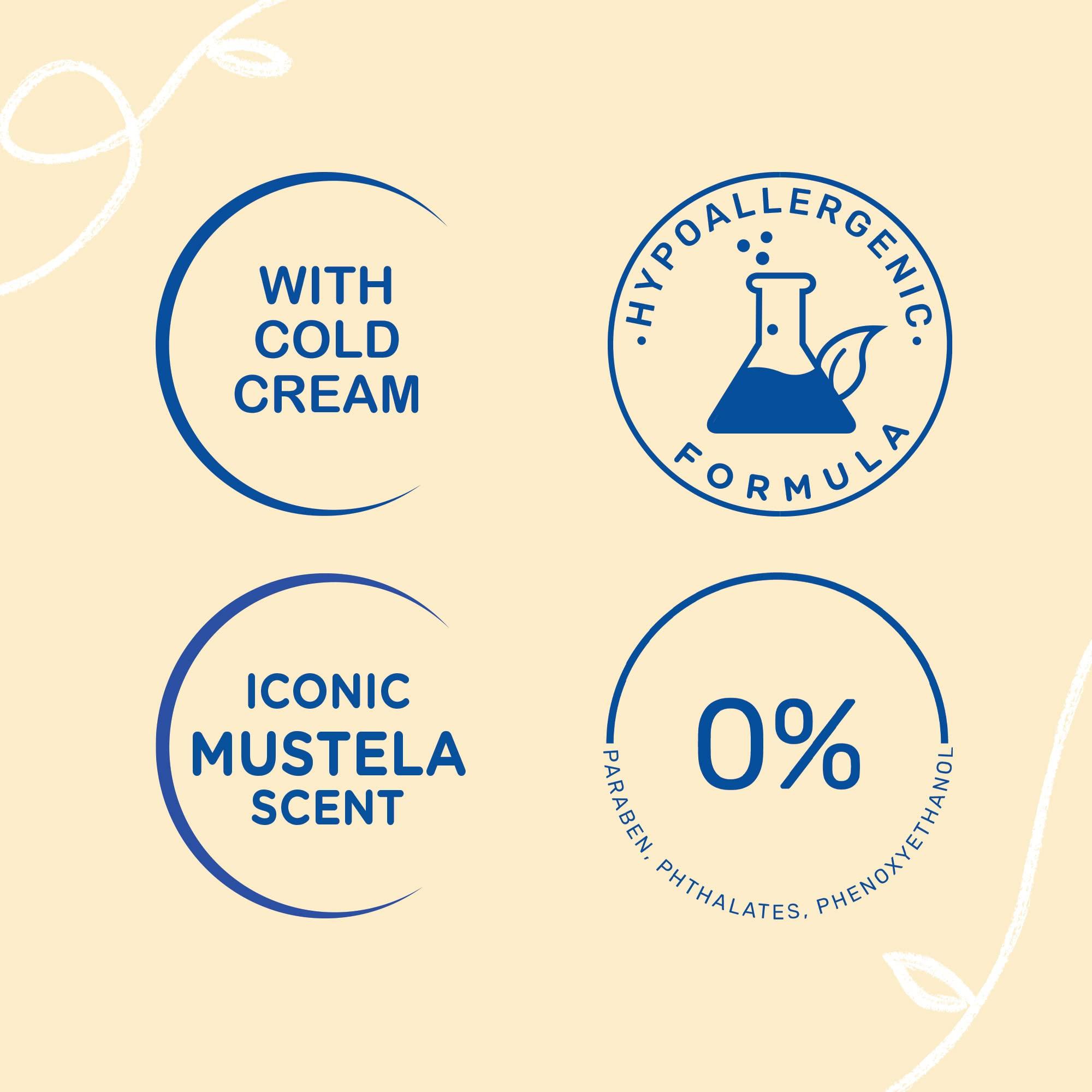 Mustela Baby Nourishing Stick - Lip & Face Moisturizer for Dry Skin - with Natural Avocado, Cold Cream & Beeswax - 0.32 oz. - Packaging may vary - Image 5