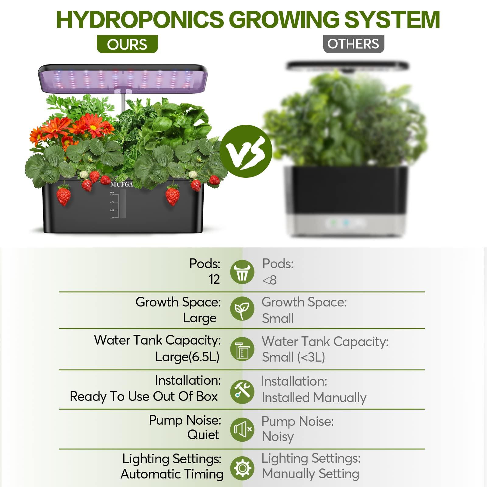 MUFGA 12 Pods Hydroponics Growing System, Indoor Garden with LED Grow Light, Plants Germination Kit, Mini Herb Garden with Pump System, Height Adjustable (No Seed) - Image 5